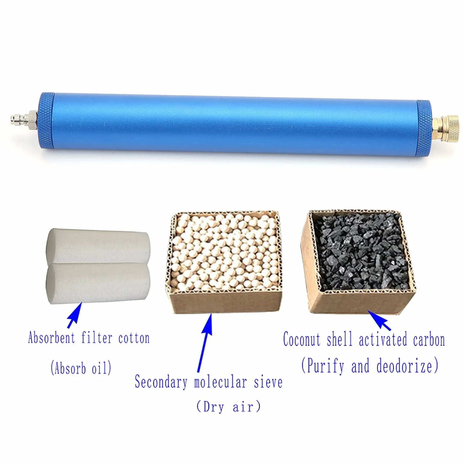 Filtr Wody Wysokociśnieniowy PCP 30 MPa Separator Wody z 20 Elementami Filtracyjnymi