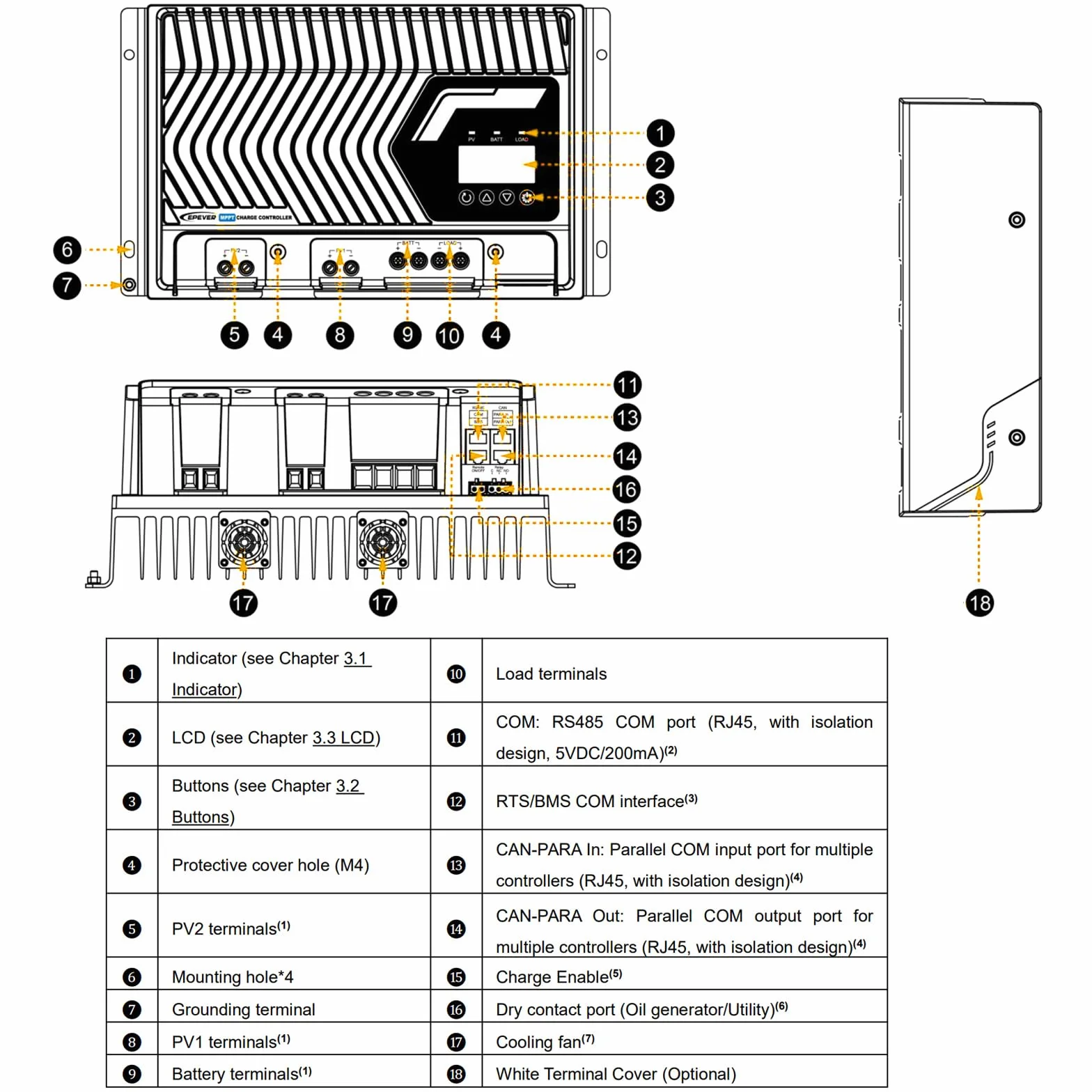 EPEVER® serii IT-NC G3 MPPT Regulator ładowania – IT-NC G3 – 100A, 200V, 12/24/48VDC auto (IT10420NC G3)