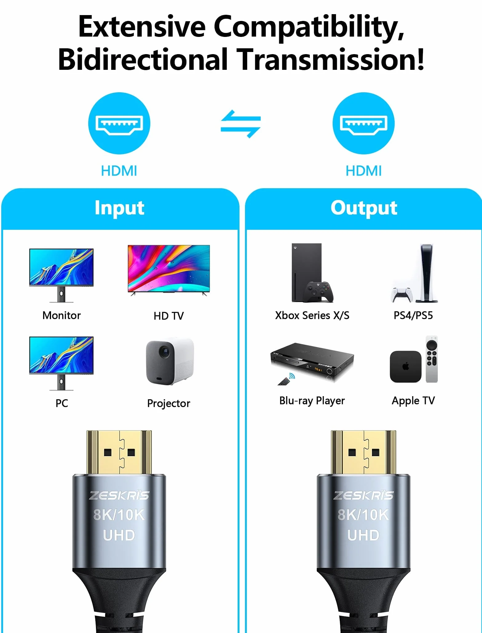 ZESKRIS Kabel 8K HDMI 2.1, 1 m, certyfikowany kabel 48 Gb/s, Ultra High Speed, obsługa 4K120Hz, 8K60Hz, eARC, HDR 10, HDCP 2.2 2.3, kompatybilny z laptopami, telewizorami, monitorem, PS5