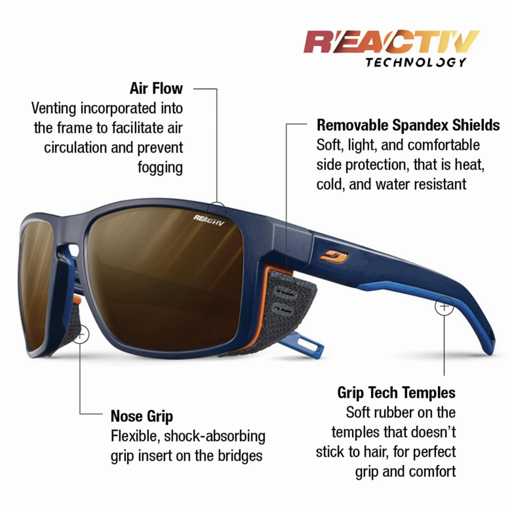 Julbo Okulary przeciwsłoneczne Unisex Shield, niebieski/niebieski/pomarańczowy, jeden rozmiar