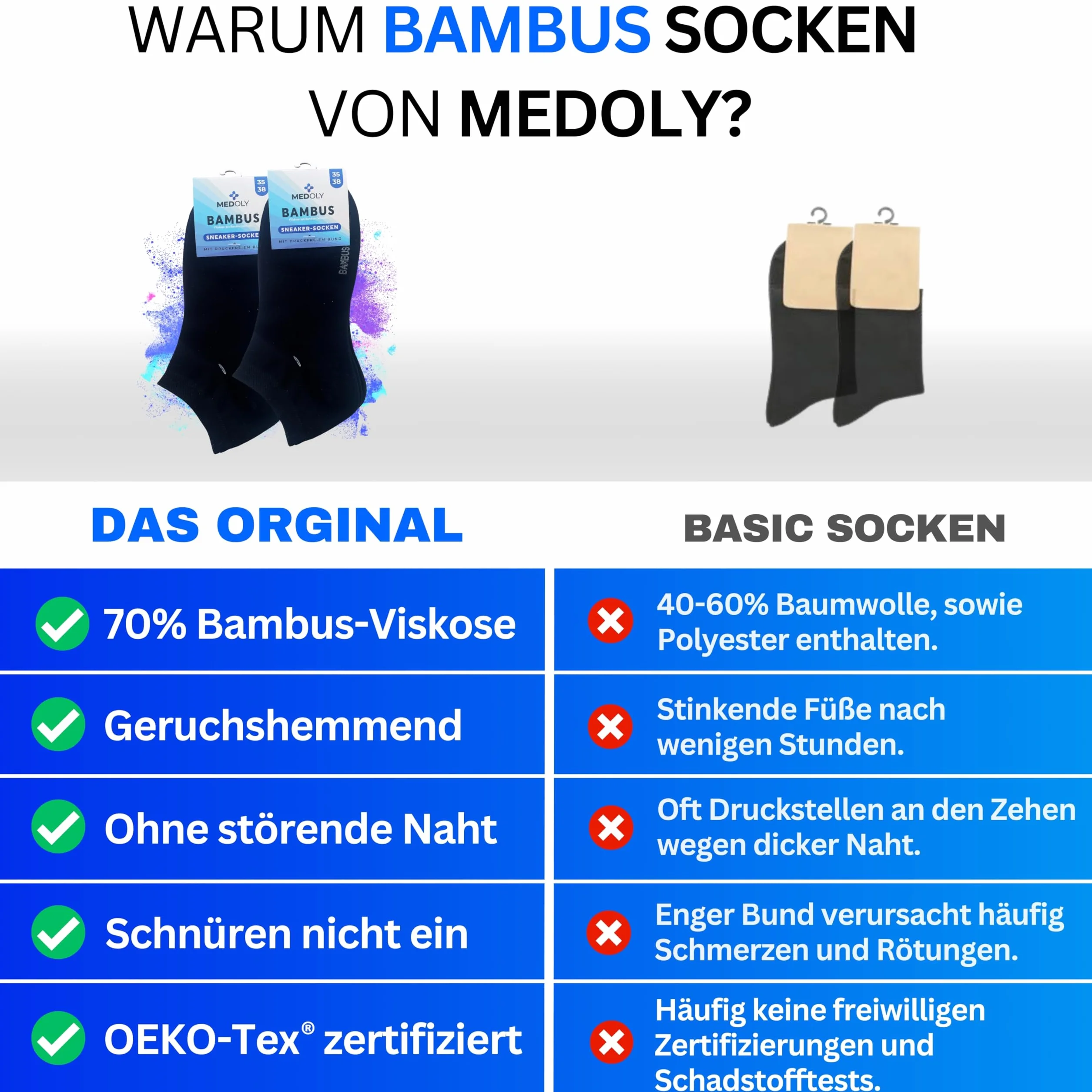 MEDOLY Bambusowe skarpety do sneakersów (9 par) zapobiegające poceniu się stóp, bez gumowego ściągacza, 70% wiskozy – skarpety do sneakersów dla mężczyzn i kobiet