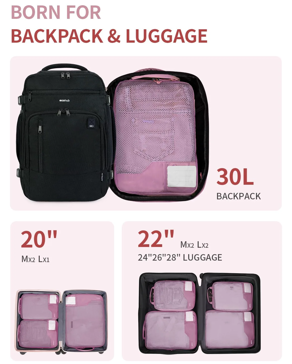 ECOHUB Kompresyjne Kostki do Pakowania 4 szt., Organizer do Walizki z ID Tag, Ekologiczne Packing Cubes, Wytrzymałe Torby Podróżne z Siatką, System Oszczędzający Miejsce(Różowy)