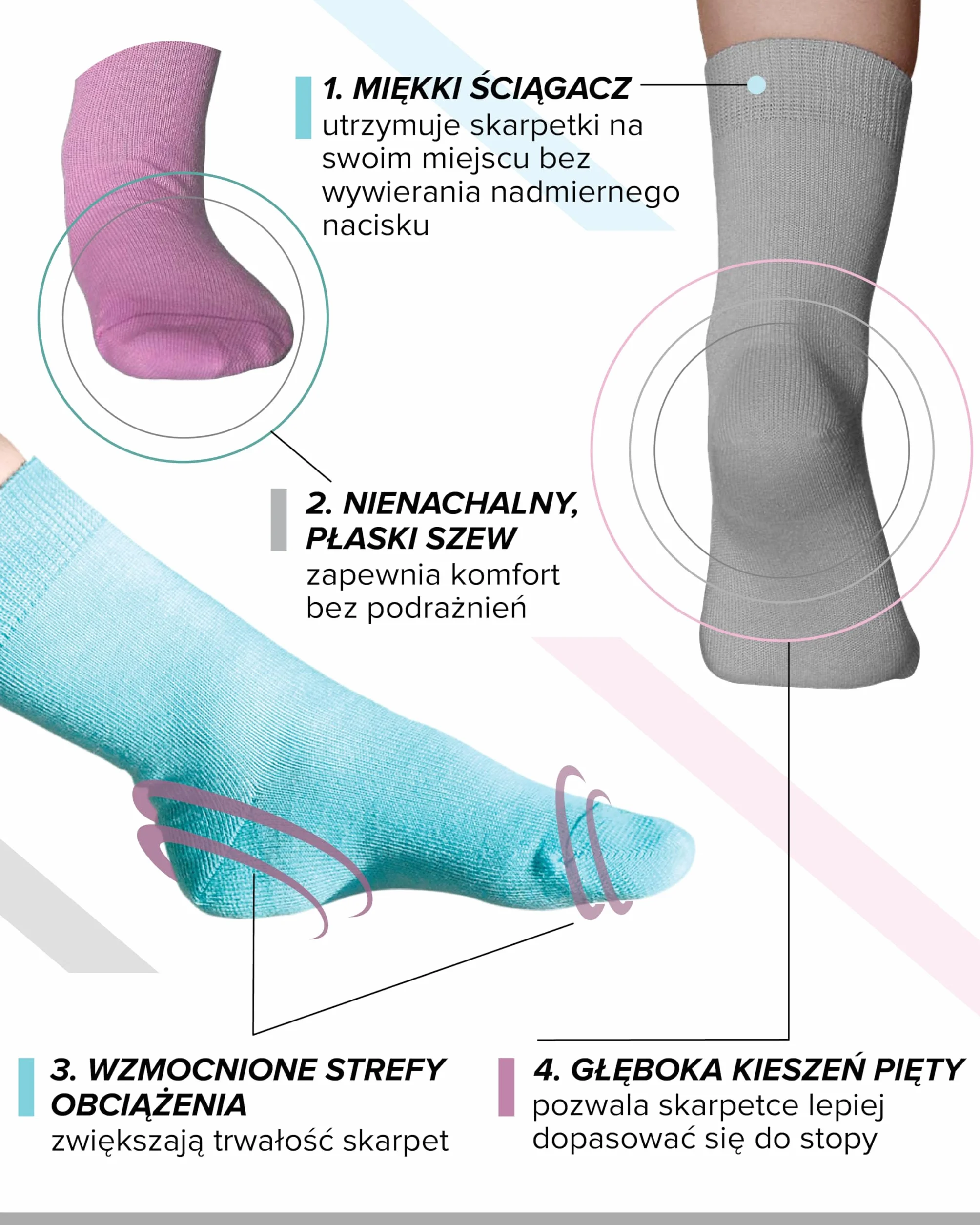 VITSOCKS Skarpetki 98% BAWEŁNA dla Dzieci Cienkie Miękki (3 PARY) Chłopięce Dziewczęce