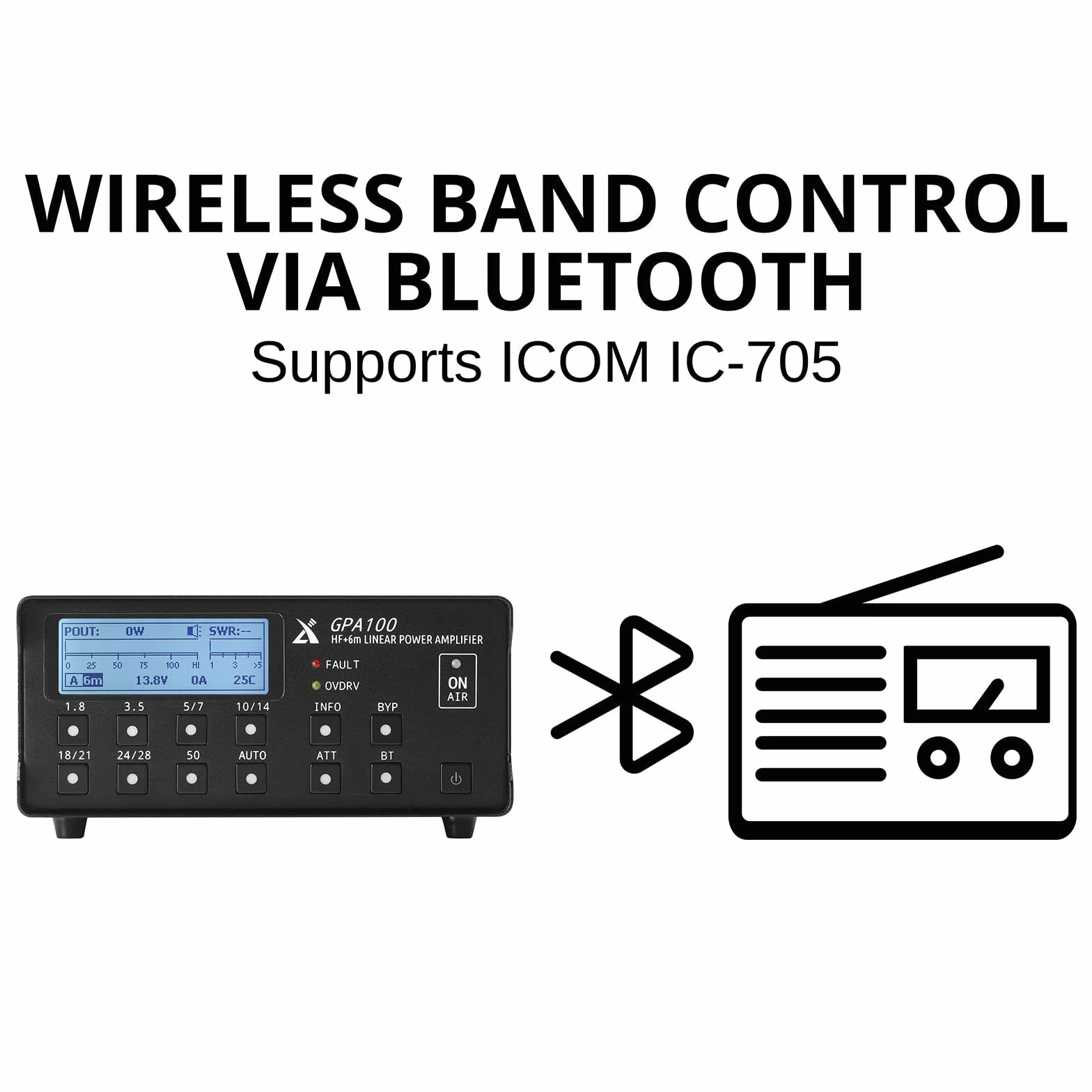 Xiegu GPA100 100 W HF/6 m Wzmacniacz liniowy półprzewodnikowy do radiotelefonów amatorskich QRP, bezprzewodowe sterowanie pasmem Bluetooth dla IC-705, 7-pasmowy wzmacniacz HF, dla G90/X6100/X6200