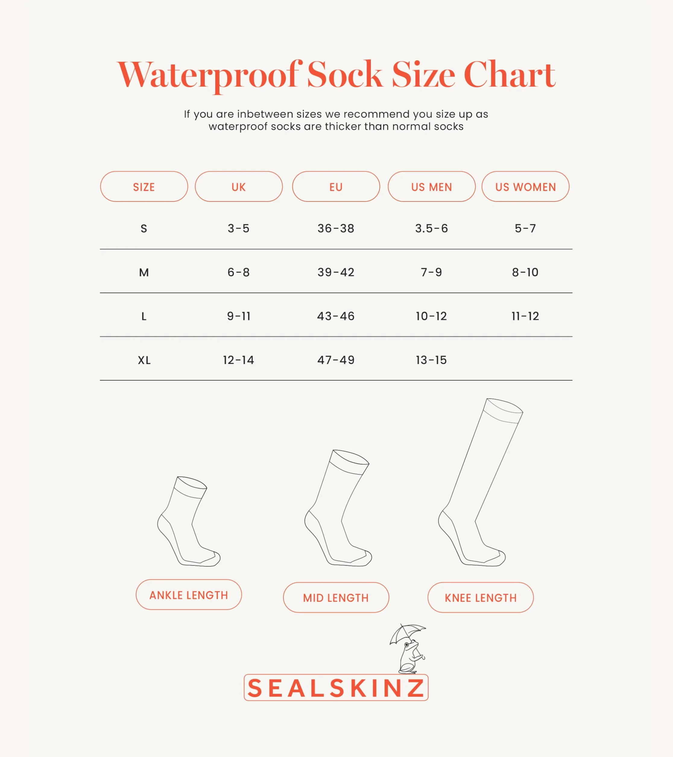 SEALSKINZ Raynham Wodoodporne skarpety średniej długości, uniseks, na każdą pogodę, czarny/szary marmur, rozmiar S