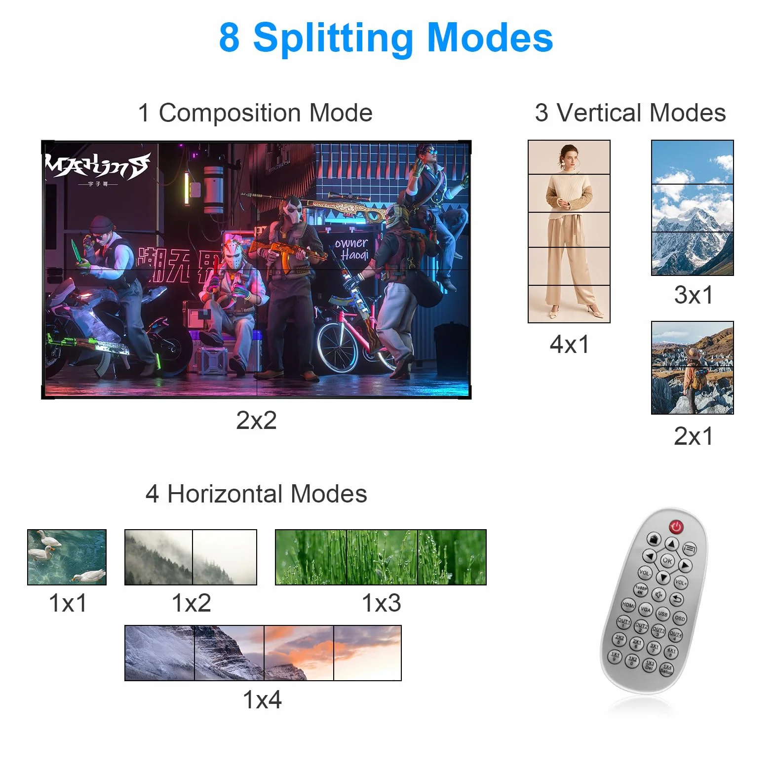 2 x 2 HDMI video Wall Controller 2x2