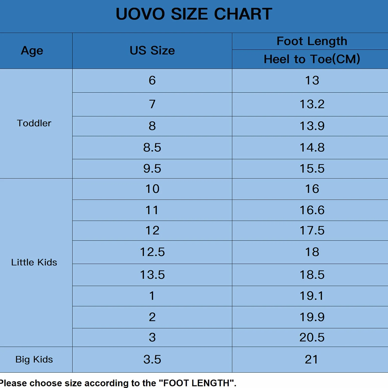 UOVO Sandały chłopięce do trekkingu, wędrówek, dla dzieci, buty letnie, outdoorowe, z zamkniętymi palcami, sportowe sandały 25-35