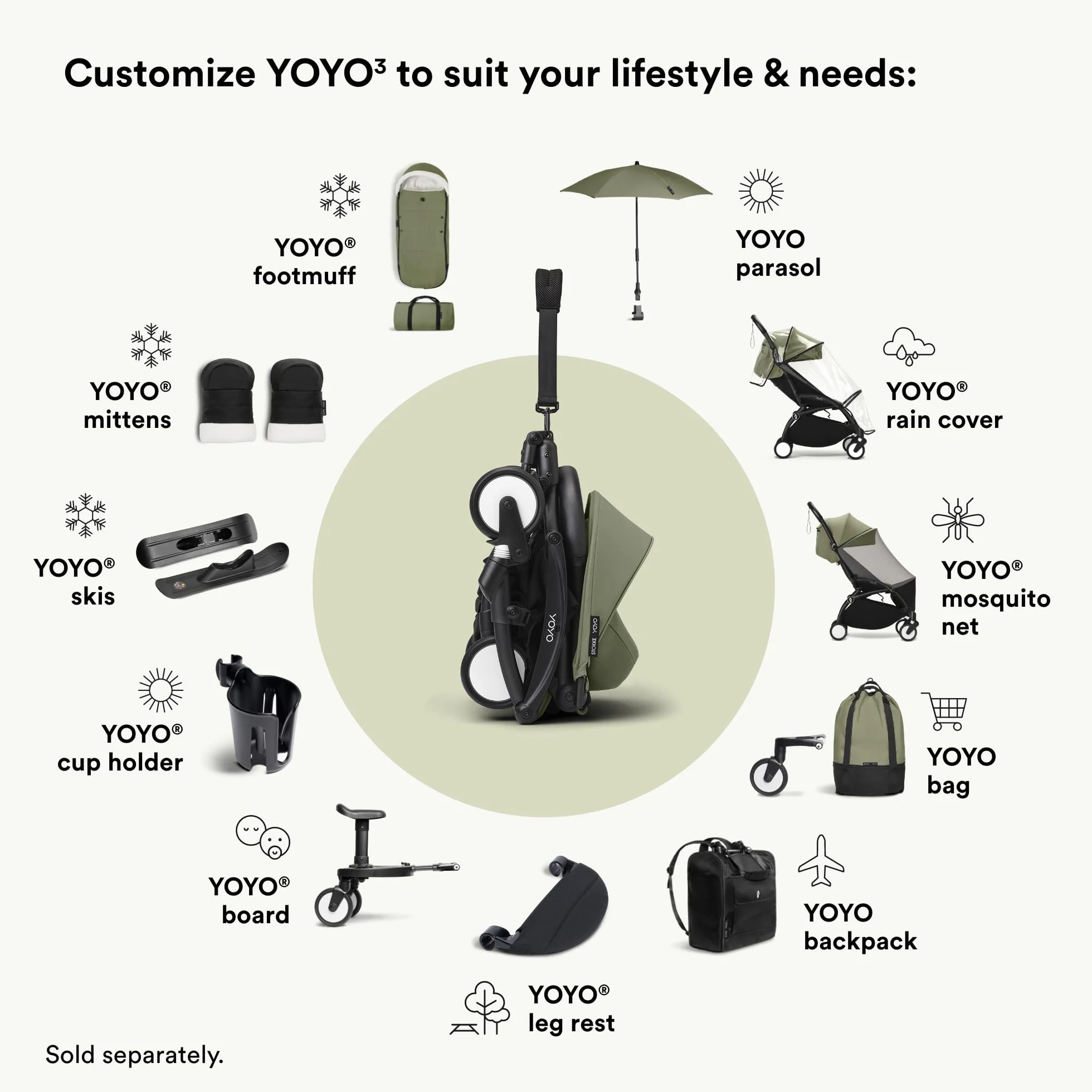 Siedzisko Stokke YOYO - dla dzieci w wieku 24-48 miesięcy lub do 20 kg - Łatwa instalacja na wózku YOYO