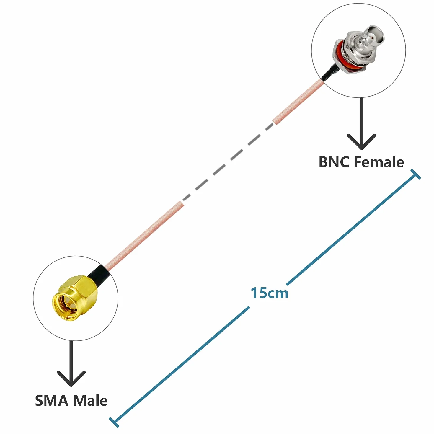 Vecys SMA Męski na BNC Męski Kabel Koncentryczny RF RG316 15 cm / 6 Cali (2 szt.) Do Anten Radiowych Walkie Talkie Ham PC LAN USB Raspberry Pi