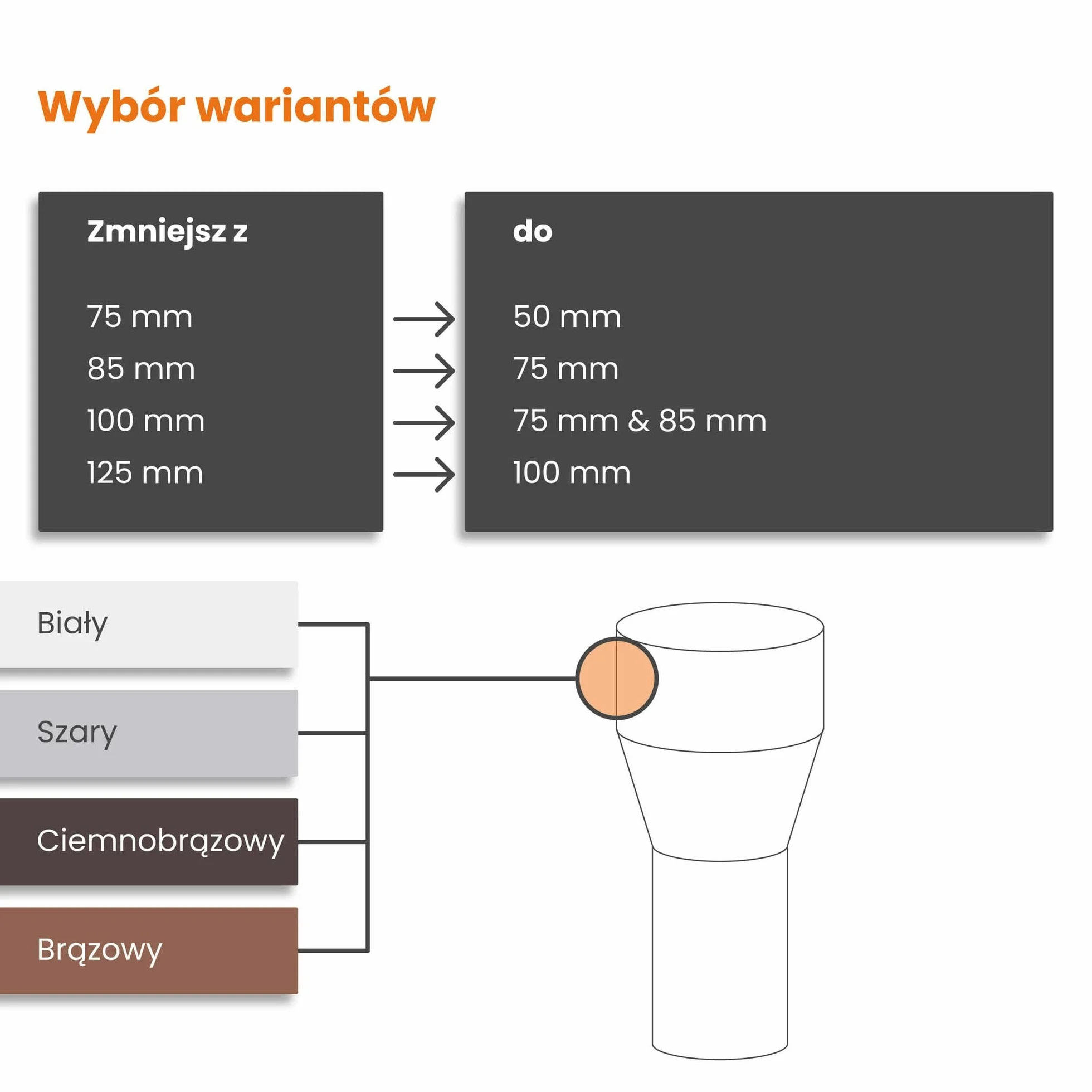 INEFA Reduktor rury spustowej, PVC 100/75mm ciemnobrązowy Akcesoria do rur spustowych z tworzywa sztucznego, łącznik, prosty montaż na wcisk, Made in Germany