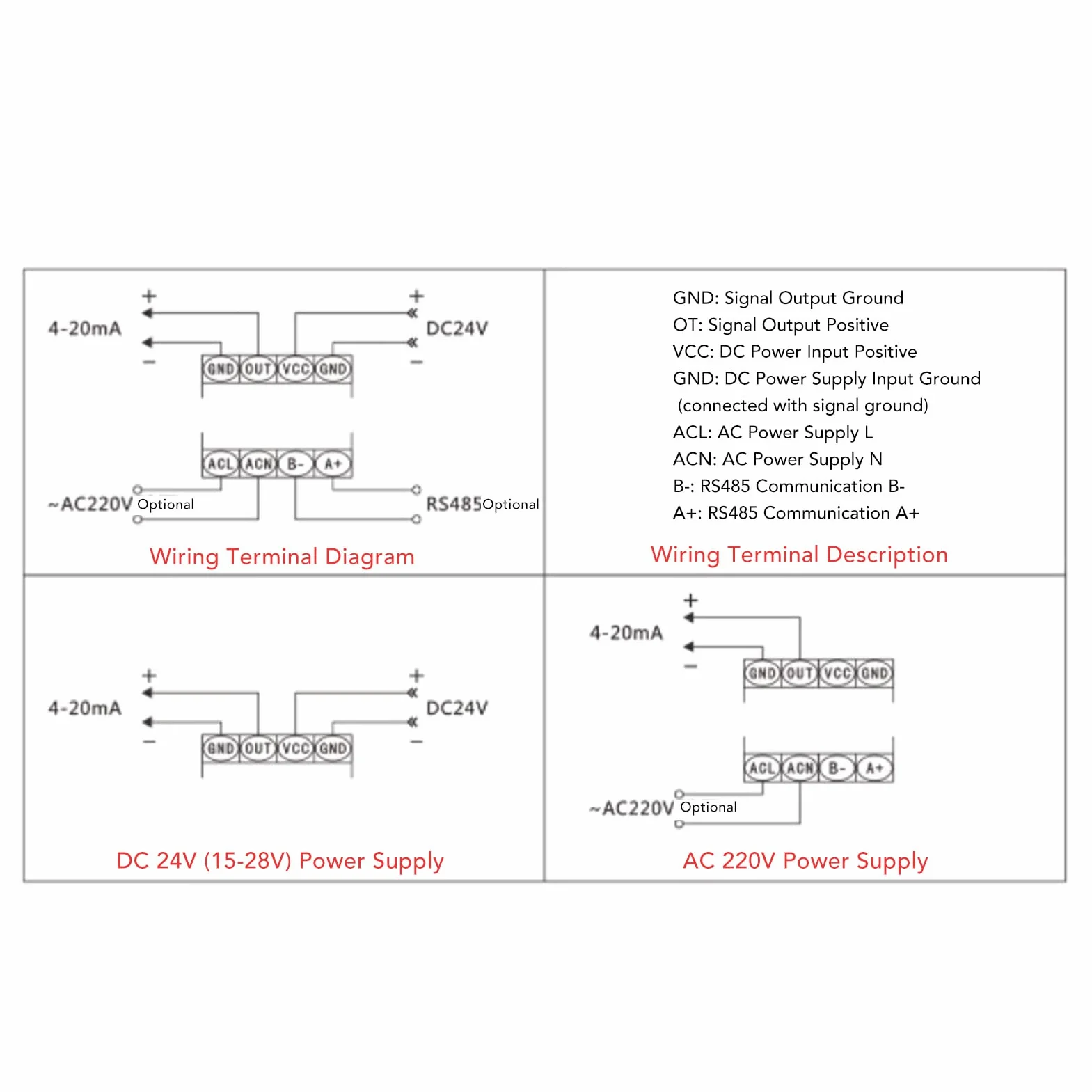 Symulator Prądu Regulowany Generator Sygnału Analogowy Generator Prądu Cyfrowy Generator Sygnału Napięcia Prądu 4‑20 MA DC 24 V