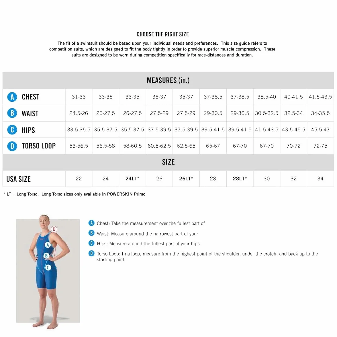 ARENA Strój kąpielowy jednoczęściowy Kobiety Arena Women's Racing Suit Powerskin St Next (1 w zestawie)