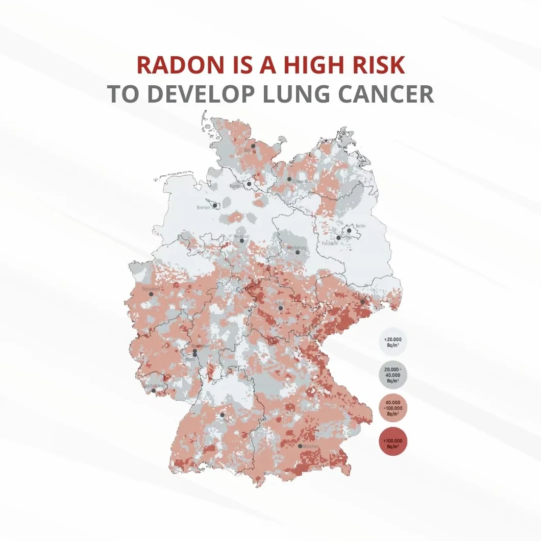 RadonEye-Set | + krótka instrukcja + wskazówki dotyczące pomiaru radonu + aplikacja na smartfon + certyfikat | Radon Eye RD200 - Profesjonalne urządzenie pomiarowe do