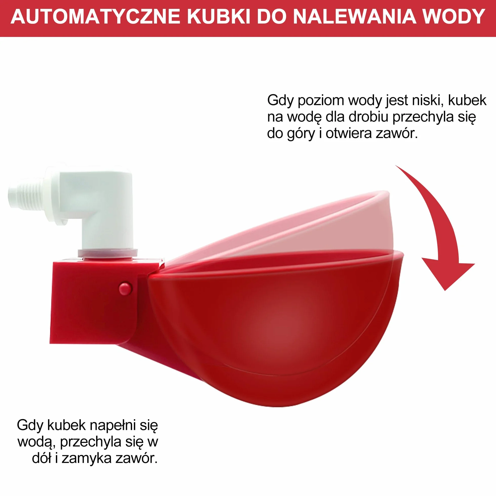 ZenxyHoC Poidło dla Kurcząt DIY - 6 Sztuk Kubków na Wodę, Dozownik z Głowicą do Odprowadzania, Automatyczny Zestaw dla Kur, Kaczek, Gęsi, Indyków