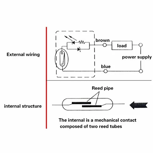 D-Z73 Magnetyczny Cylinder Pneumatyczny z Czujnikiem Kontaktronowym i Indukcyjnym, Elektroniczny Przełącznik Zbliżeniowy Kompatybilny z CY3B CXS MLGP CY1R