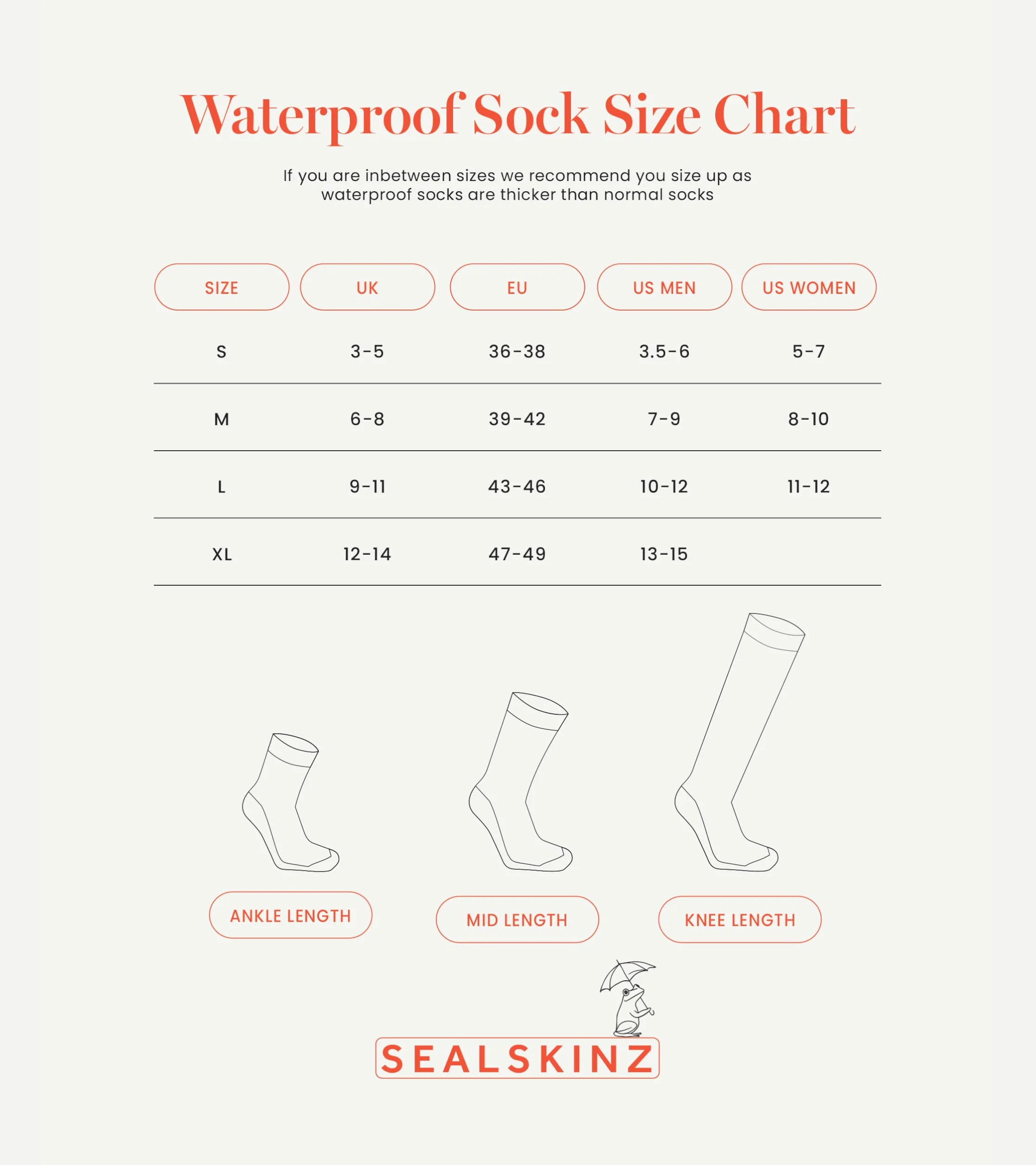 SEALSKINZ Raynham Wodoodporne skarpety średniej długości czarny szary marmur rozmiar L