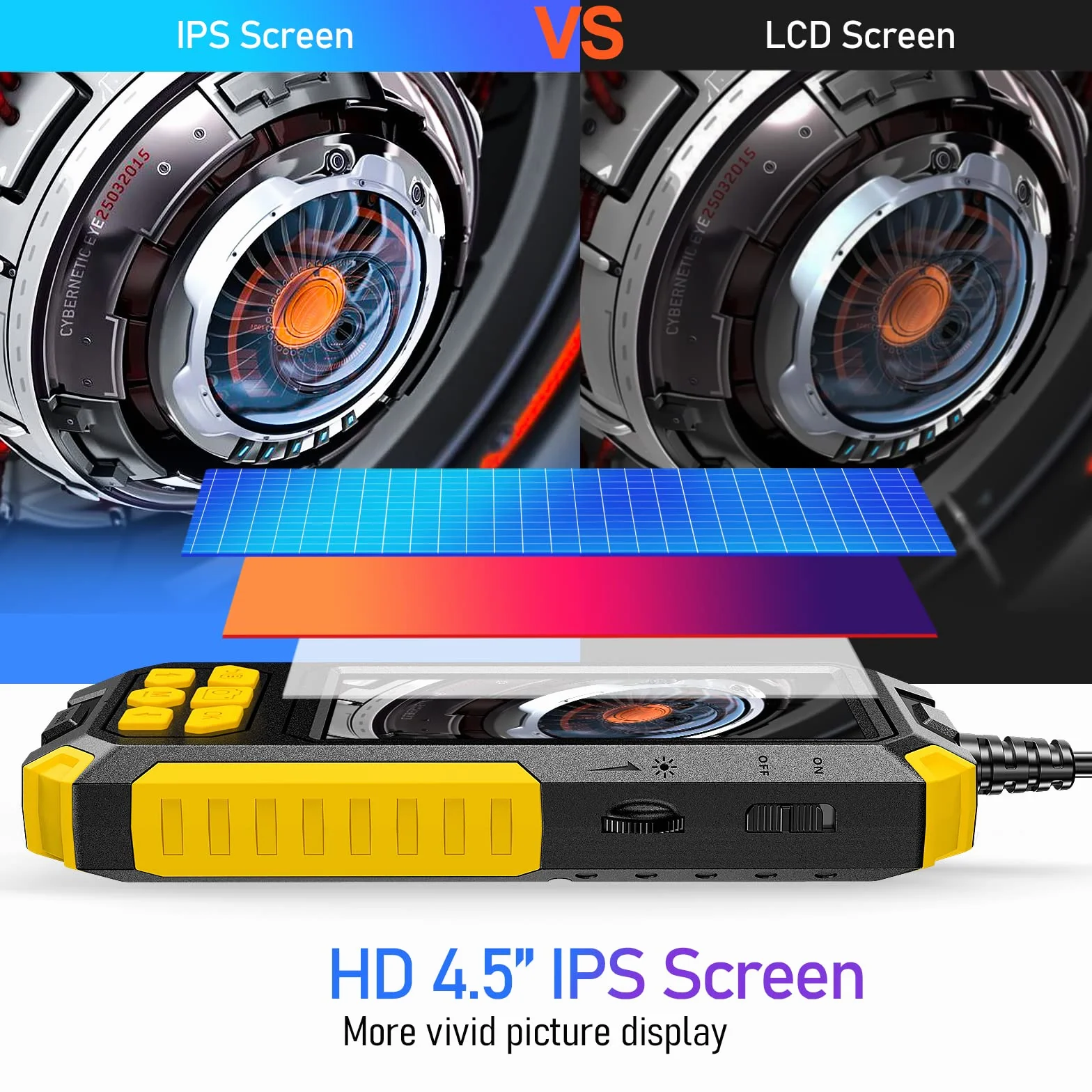 Dual Lens kamera endoskopowa 1080p HD, kamera inspekcyjna ze światłem, wodoszczelna IP67, kamera rurowa z ekranem IPS 4,5", półsztywny kabel, karta 32G (5 m)