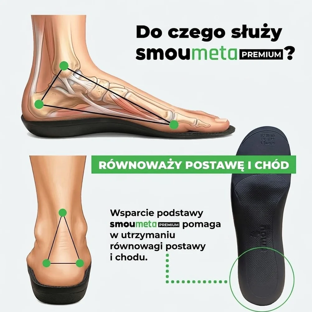 SMOU Wkładki Metatarsalne Premium z Podparciem Łuku i Stabilizacją