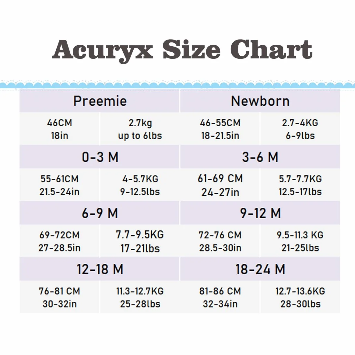 Unisex Baby Krótki Rękaw Body z Krótkimi Rękawami z Nadrukiem Wykonane – 5 Sztuk, Miękkie i Wysokiej Jakości 101% Bawełna Ekologiczna