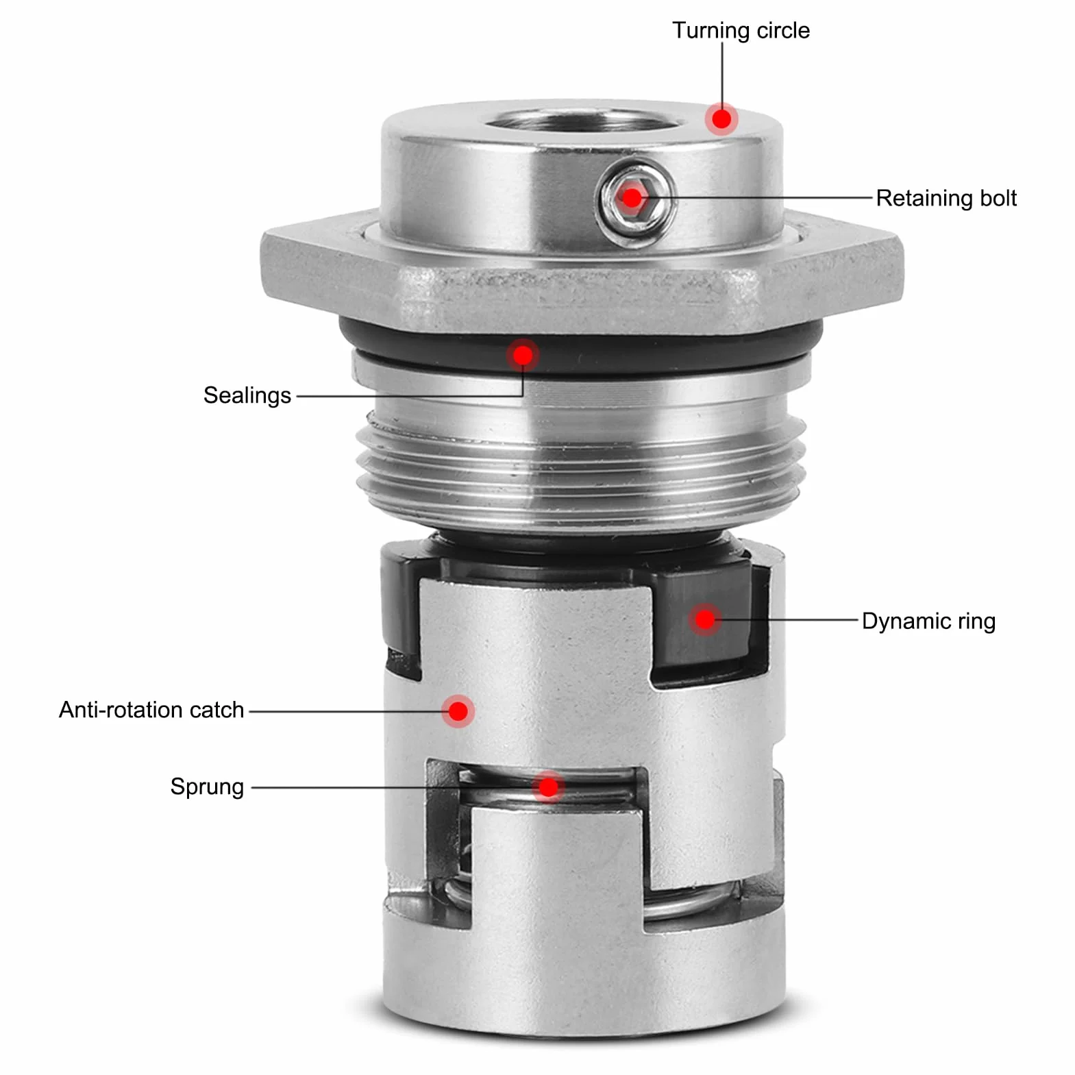 Uszczelnienie mechaniczne Rozmiar wału CR Uszczelnienie kasetowe 12 mm do pomp Grundfos i pompy wodnej do pomp serii Cr