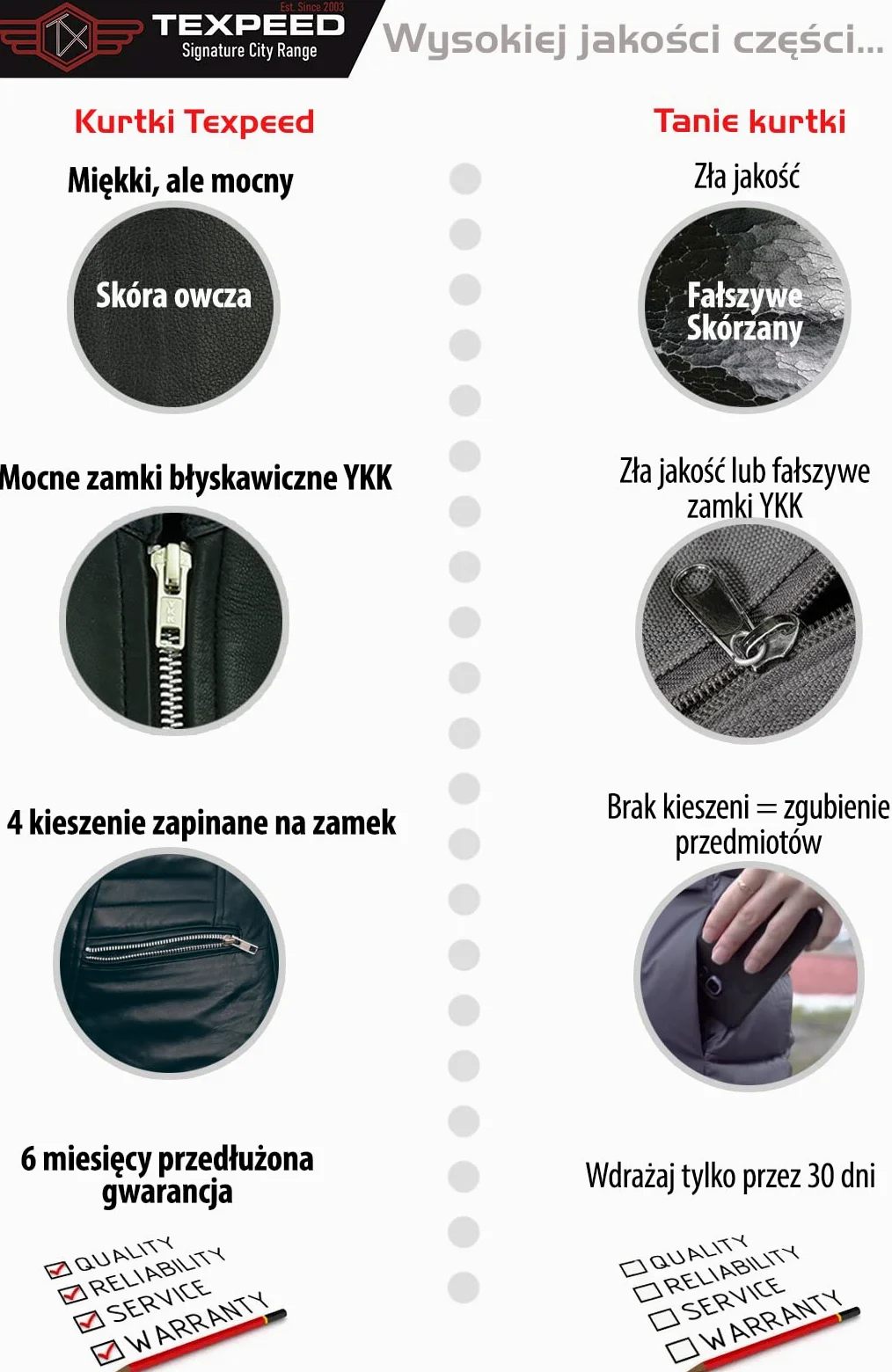 Texpeed Skórzana kurtka męska stylowy - Kurtka z prawdziwej skóry biker - Płaszcz zimowy/letni - Czarny - Brązowy - Czerwony - Niebieski - Wszystkie rozmiary