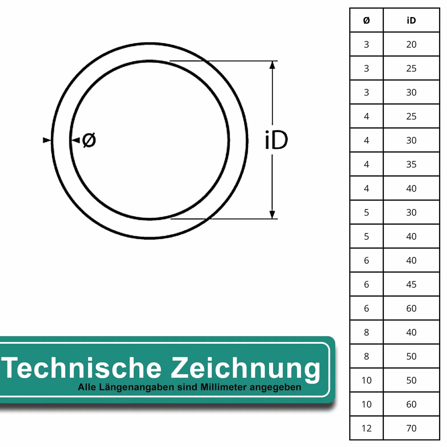 PRIOstahl Okrągłe pierścienie O-Ringi ze stali nierdzewnej - 2 sztuki Rozmiar: 4mm x 35mm - spawane, polerowane, okrągłe pierścienie odpowiednie do robótek, dekoracji, majsterkowania i sportów wodnych
