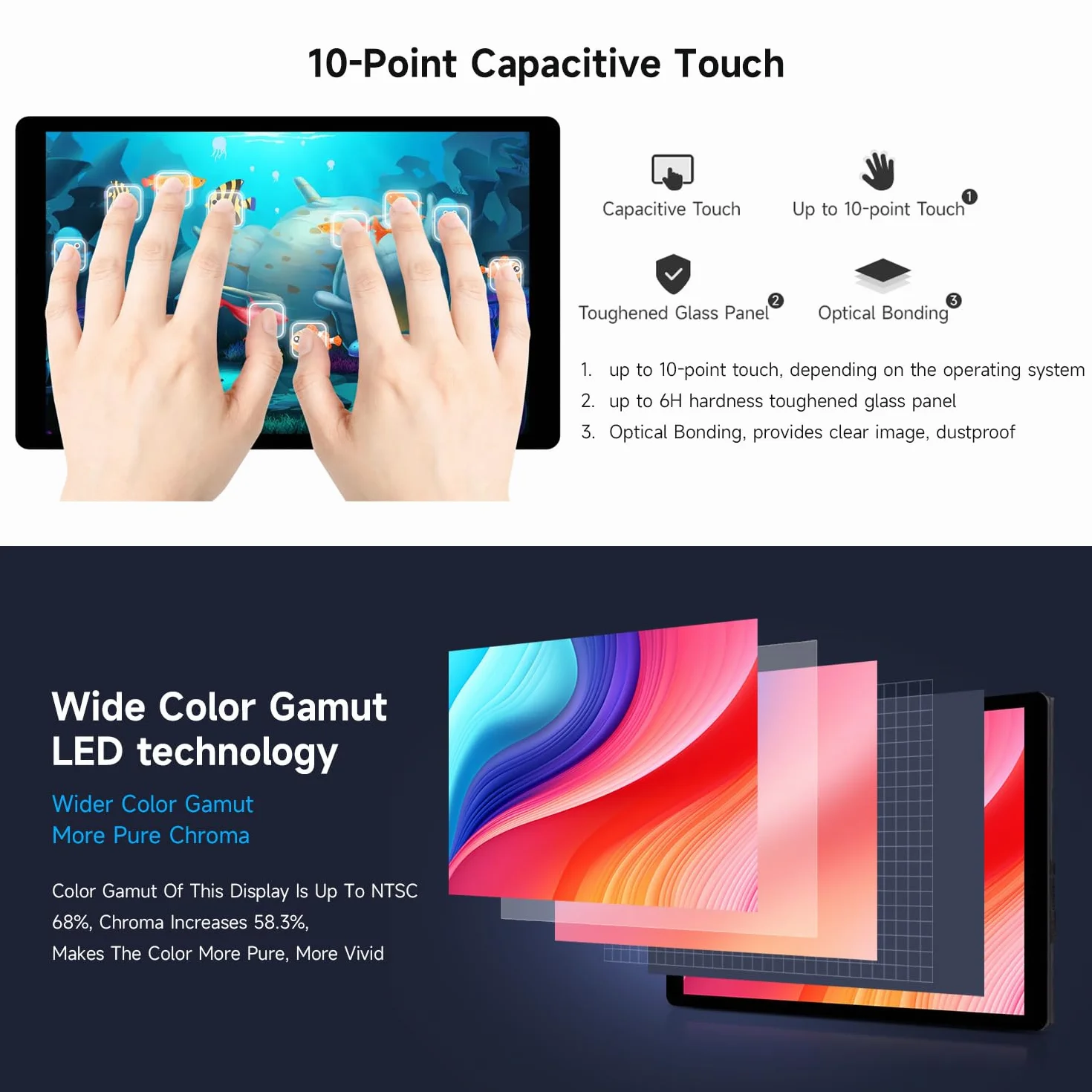 Waveshare 7inch DSI Capacitive Touch Display 2 for Raspberry Pi 5/4B/CM4 IO Board, 1280 x 800, 10-Point Touch, Higher Color Gamut, IPS, Optical Bonding Toughened Glass Panel, DSI Interface