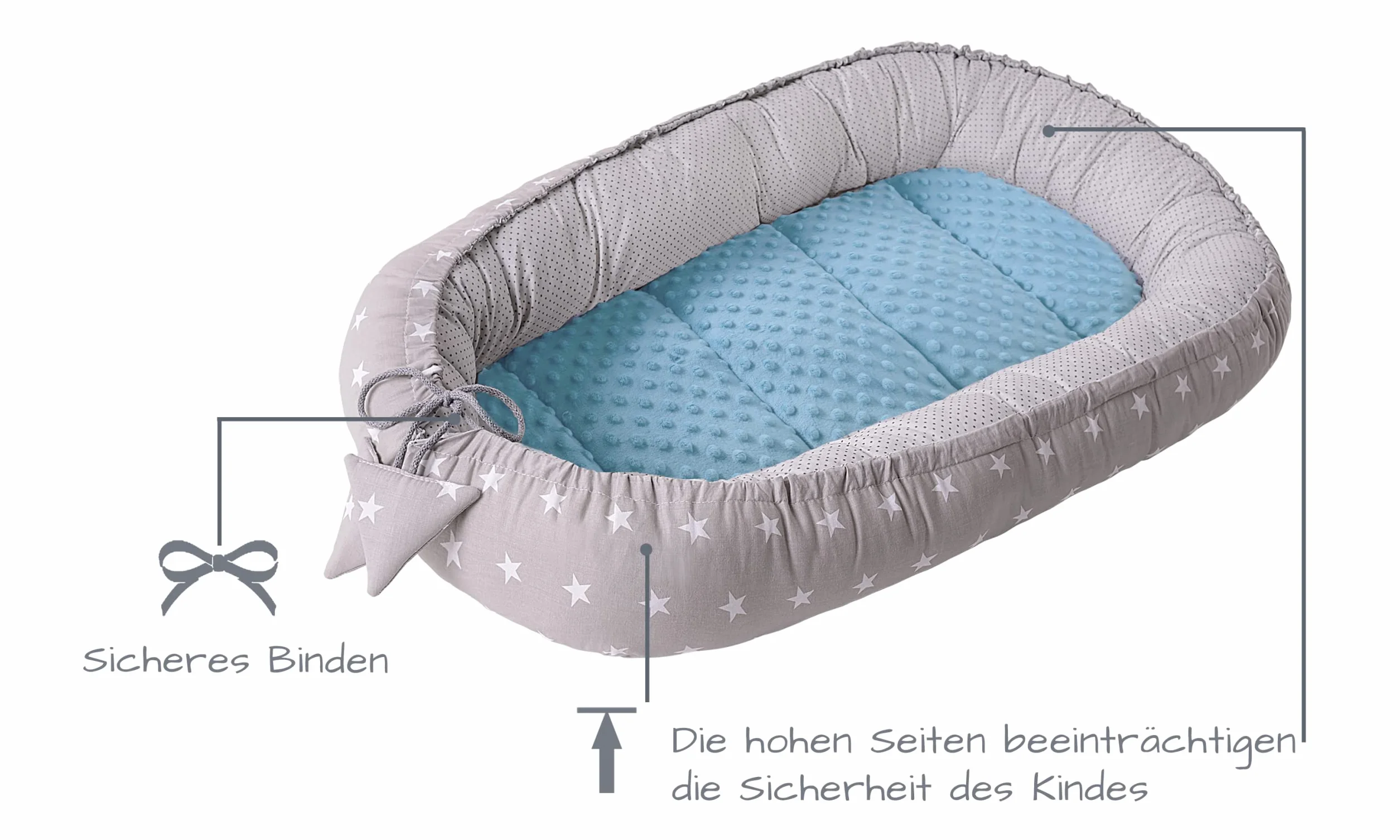 Medi Partners 5el. Kokon Niemowlęcy 100x60x15cm Wyjmowana Wkładka Kocyk Plaska Poduszka Rozek Niemowlecy Lozeczko 100% Bawełna