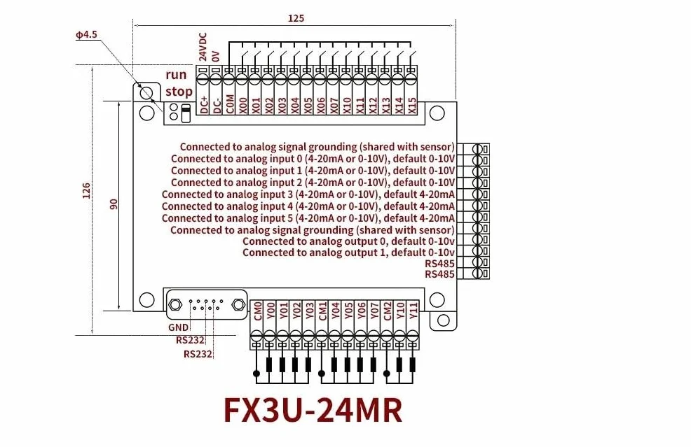 DollaTek PLC programowalne sterowanie logiczne FX3U-24MR wyj?cie przeka?nikowe przemys?owej p?yty steruj?cej