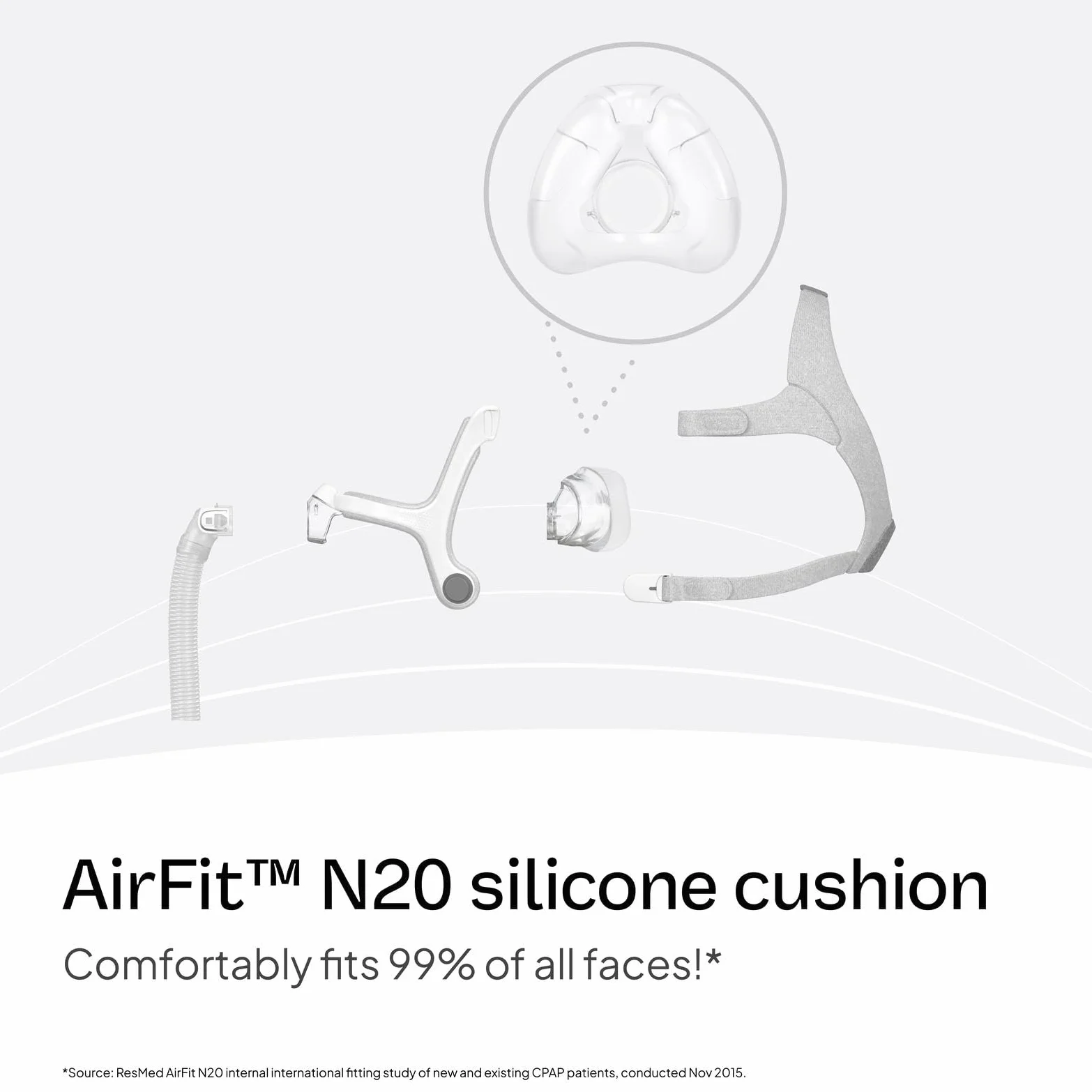 ResMed Poduszka AirFit N20, średnia