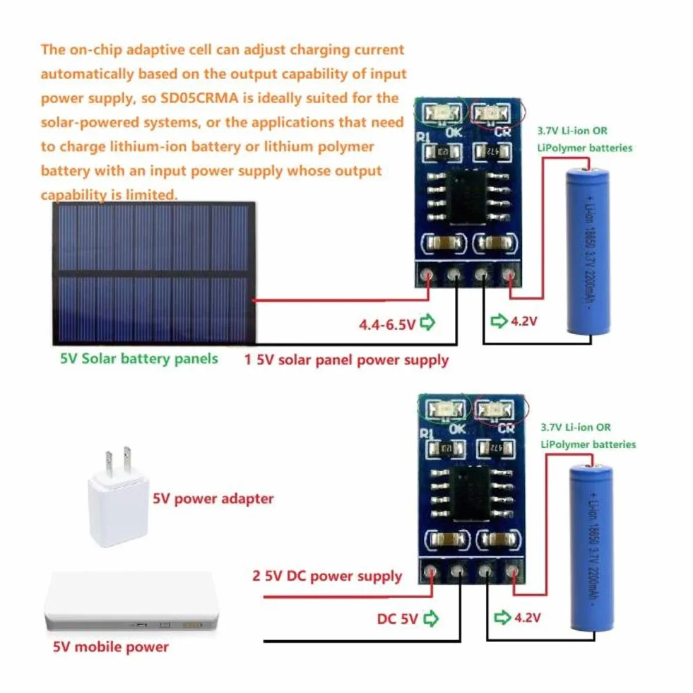 1A moduł ładowania Słonecznego 4.2V Kontroler ładowania Słonecznego 5v, 3.7V LiPo Li-ion ładowarka do Baterii Litowej MPPT moduł Kontrolera ładowania Słonecznego ze (z