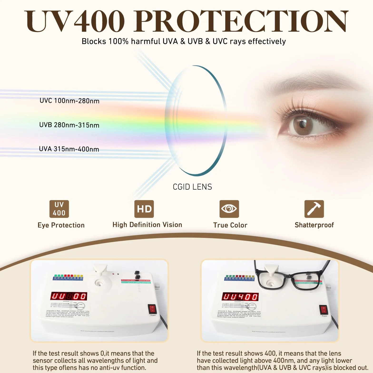 CGID CN81 Sztuczne okulary Kobiety Mężczyźni Duże Duże Duże Przezroczyste Soczewki Róg Rimmed Okulary 100% Ochrona UV400