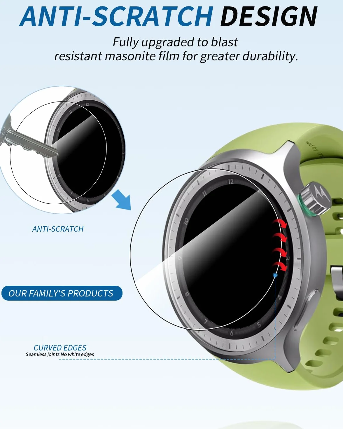Folii ochronnej do Motorola Moto Watch 2026 Smartwatch, hartowane szkło 9H, odporna na zarysowania