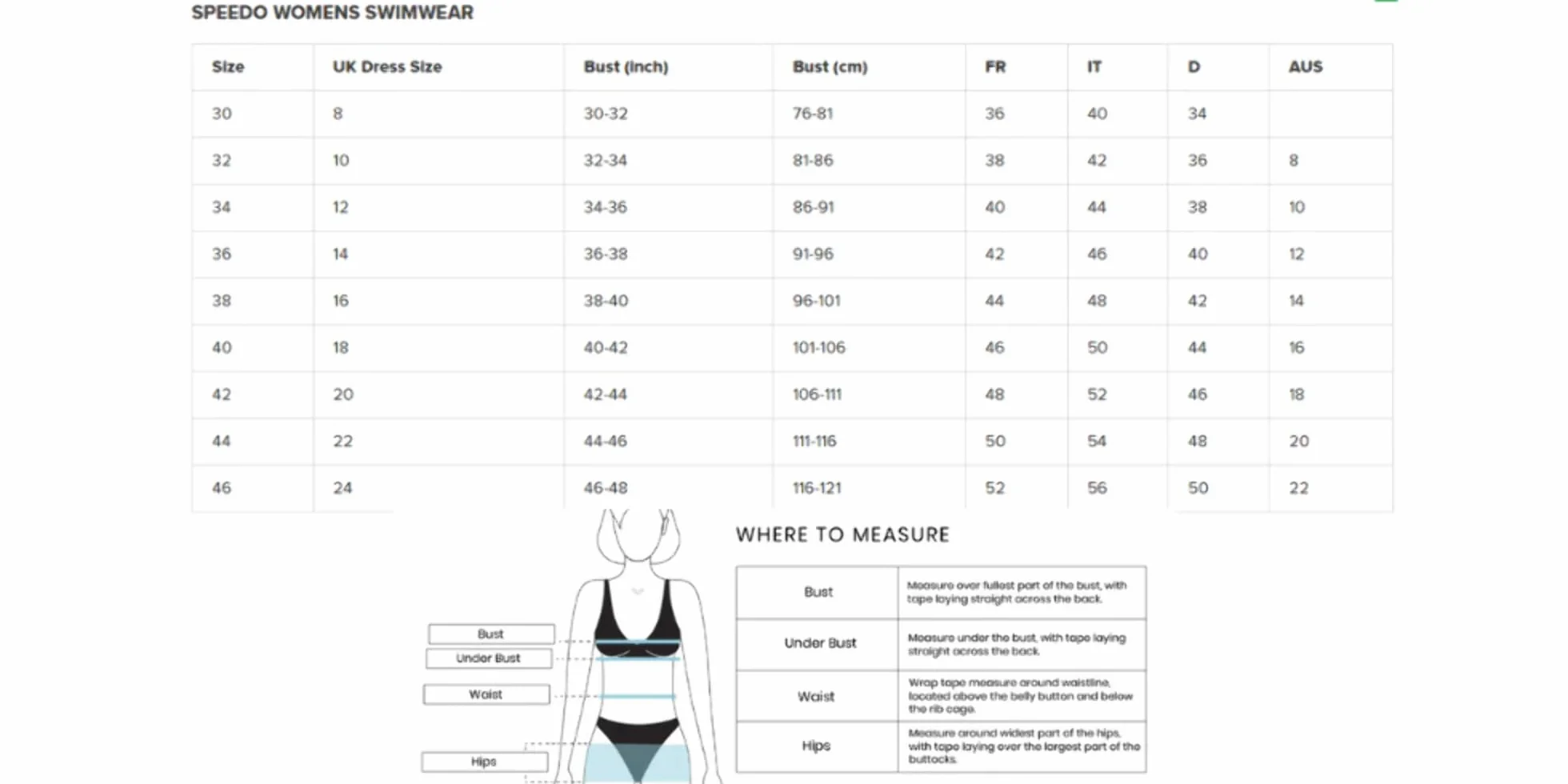 Speedo Legsuit damski Eco Endurance+ Legsuit
