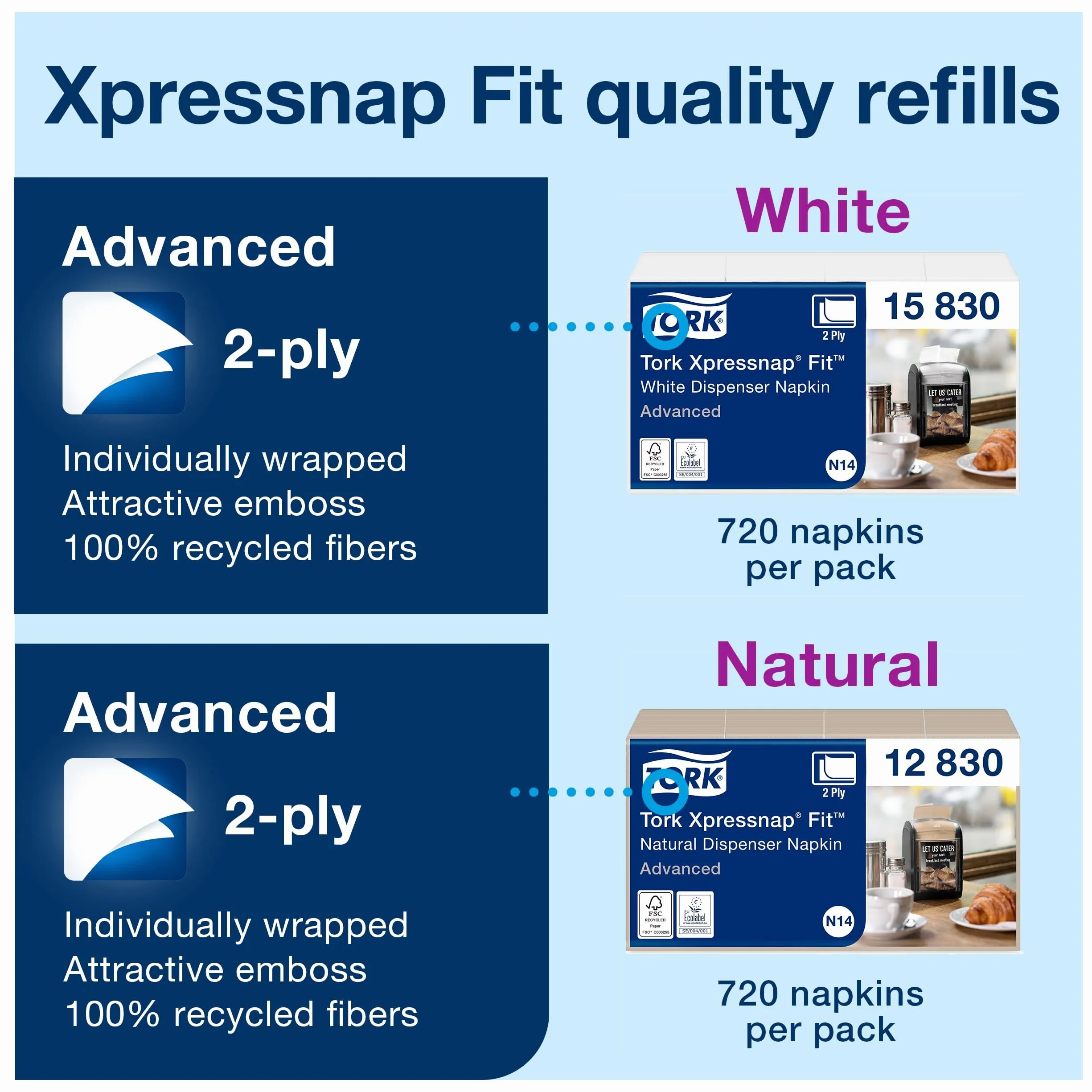 Tork Xpressnap Fit 272901 dozownik serwetki, N14 do restauracji, jednorazowe zastosowanie, czarny