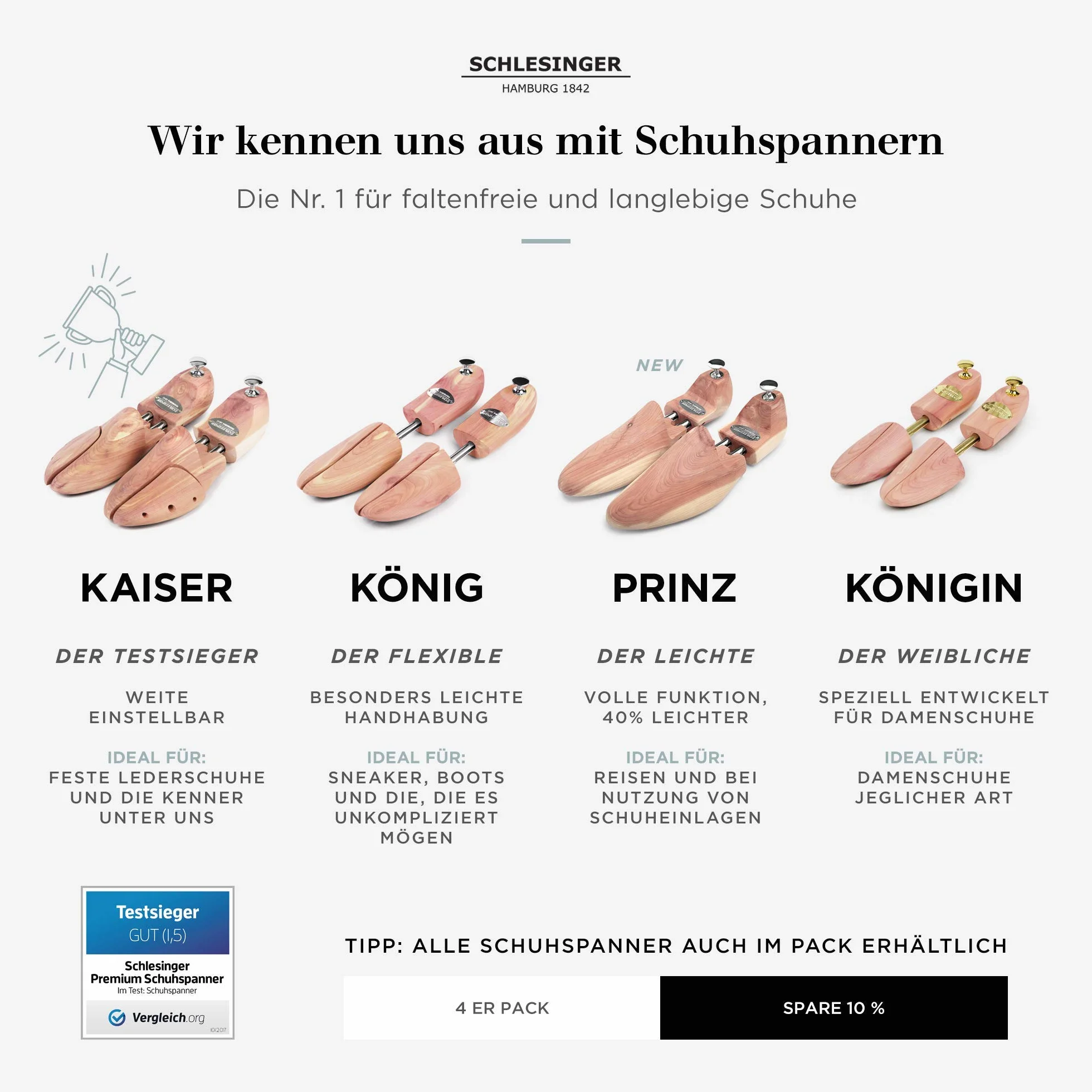 Schlesinger - Zwycięzca testu – męskie napinacze do butów premium ze szlachetnego drewna cedrowego dla optymalnej pielęgnacji butów – model Kaiser – w zestawie gratis e-book do pielęgnacji obuwia
