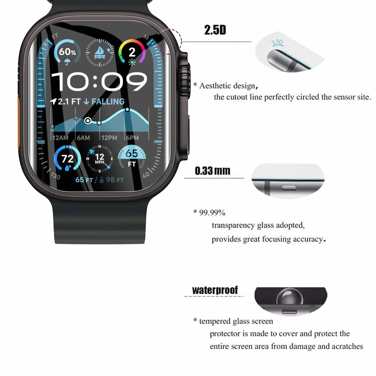AOKUMA Folia ochronna do Apple Watch Ultra 3 49 mm 2 sztuki TPU