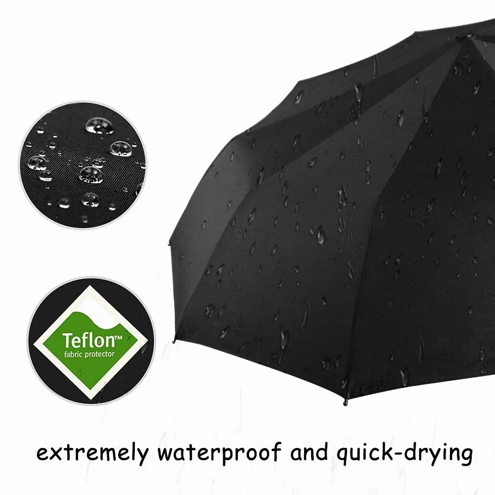 ECHOICE Parasol kieszonkowy automatyczny XL, wiatroszczelny do 140 km/h, 10 żeber stal nierdzewna, powłoka teflonowa, czarny