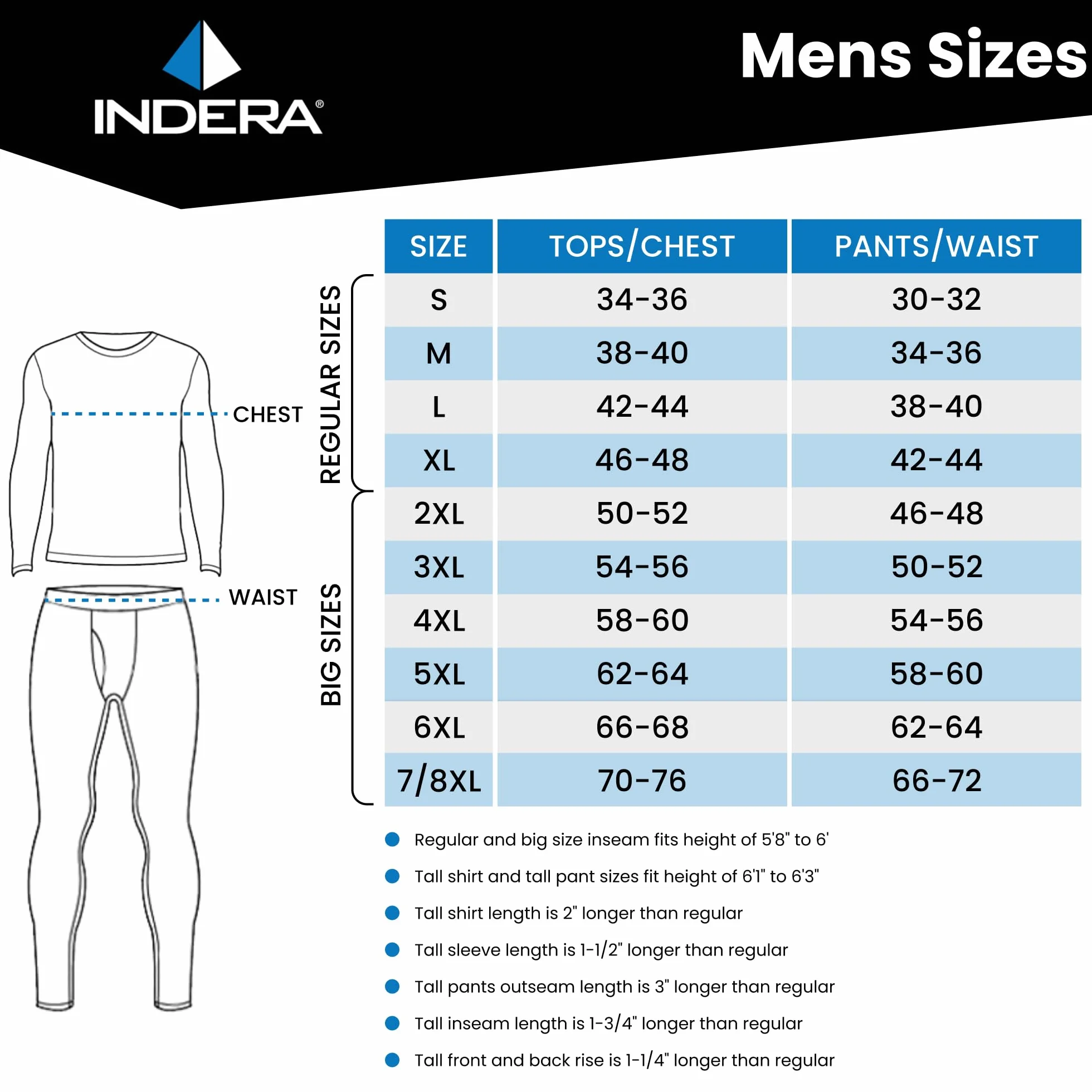 INDERA Bielizna Union Suits Mężczyźni Cotton Rib Knit Union Suit