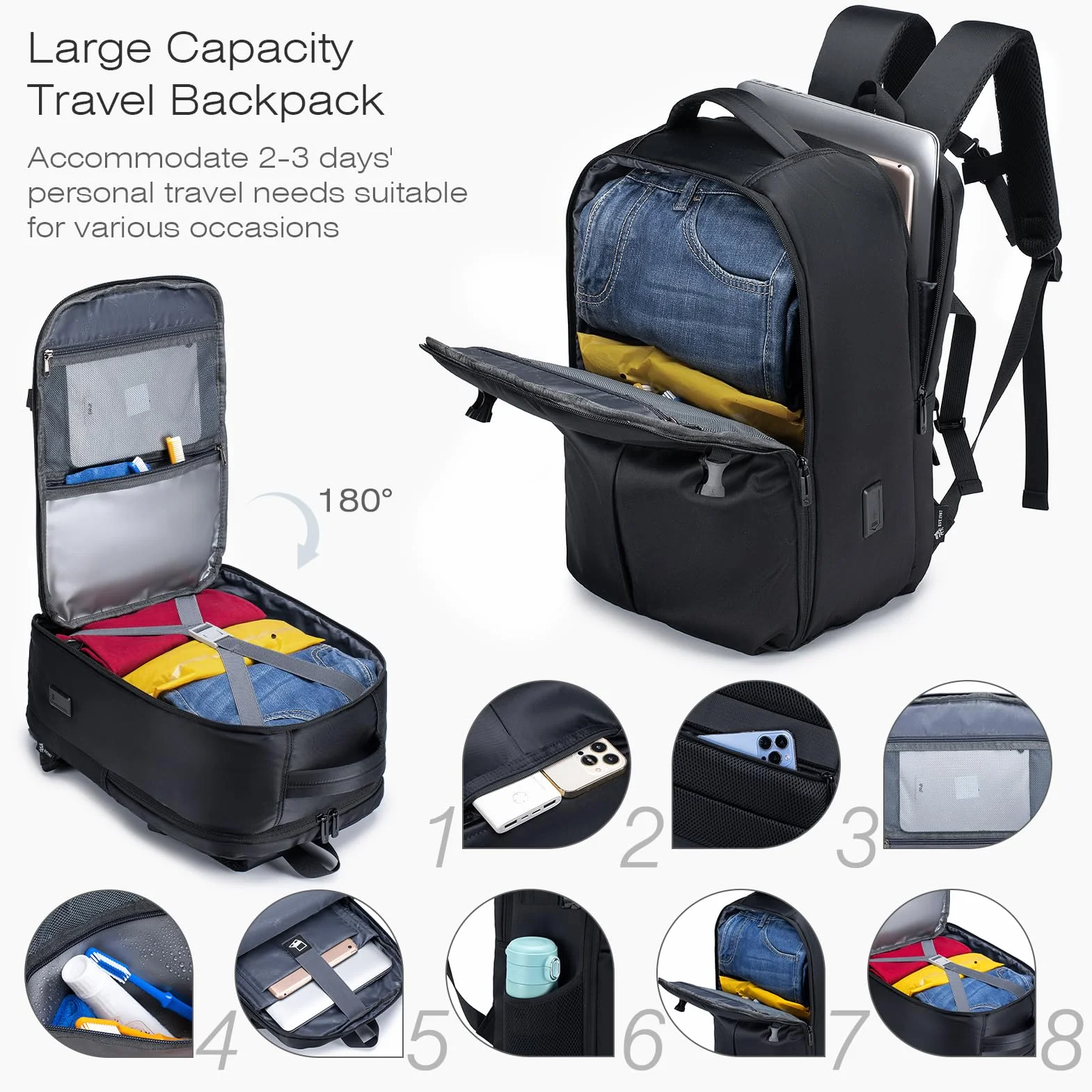 SPAHER Plecak Podróżny 40x30x20cm Wizzair Vueling na Laptopa 15,6 Cala Czarny