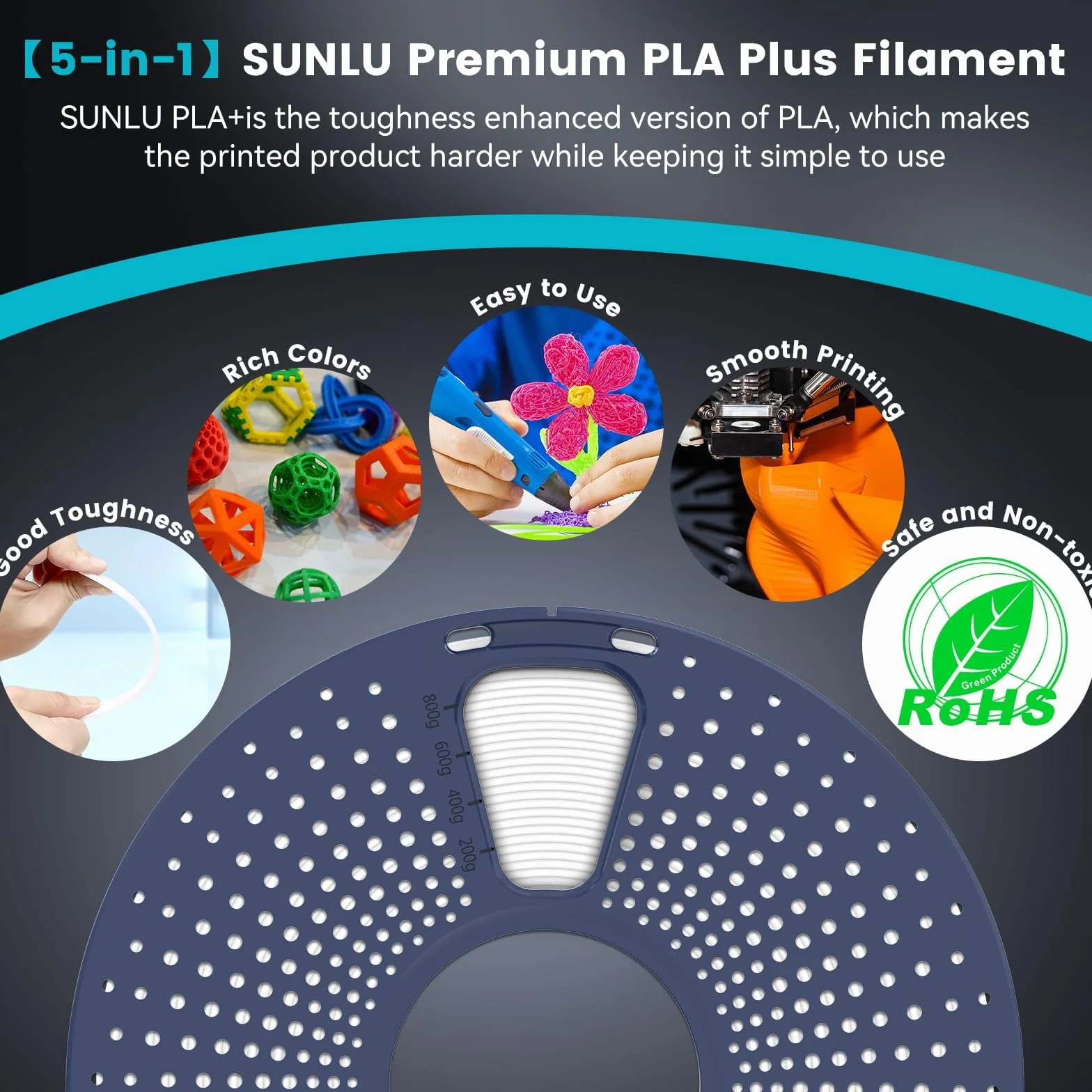 SUNLU 4KG PLA+ Filament, PLA Plus do drukarek 3D 1,75mm ±0,02mm, lepsza odporność, 1 kg na szpulę, 4 sztuki, kolor: czarny+oliwkowy+szary+żółty