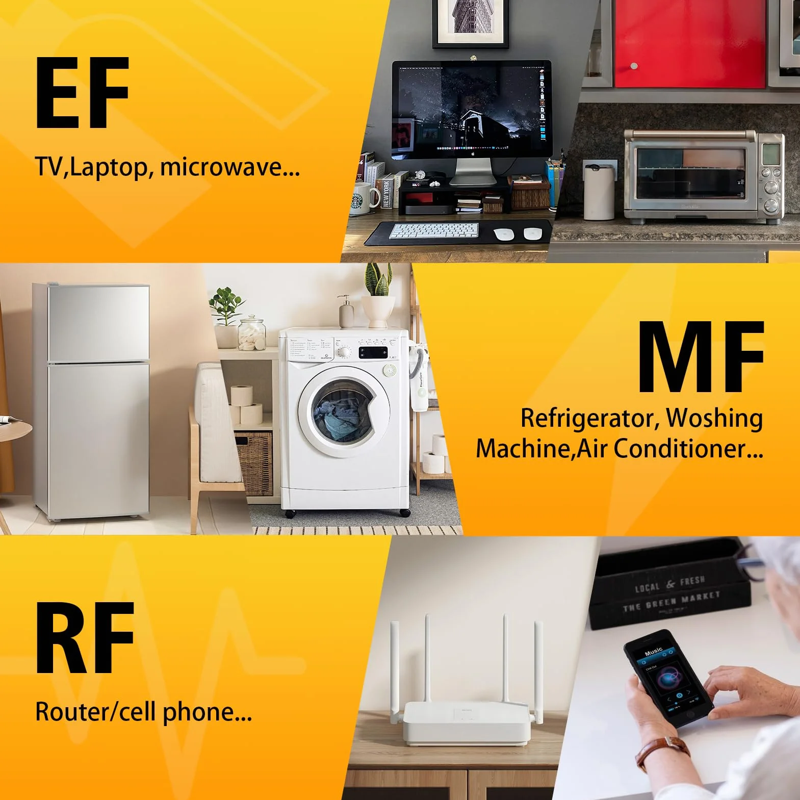 BOSEAN EMF przenośny elektromagnetyczny detektor promieniowania polowego, pola elektrycznego, pola częstotliwości radiowej, pola magnetycznego, czytnik EMF z możliwością ponownego ładowania, do domu