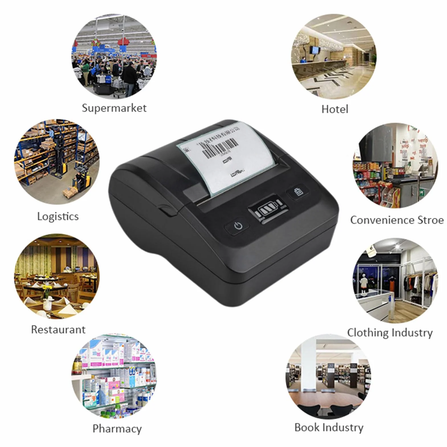 Termiczna Drukarka pokwitowań, Drukarki Paragonów 80 Mm, Termiczna Drukarka Pos z obsługą Automatycznego Obcinania Szuflada na gotówkę, USB Serial Ethernet Obsługa ESC/POS,