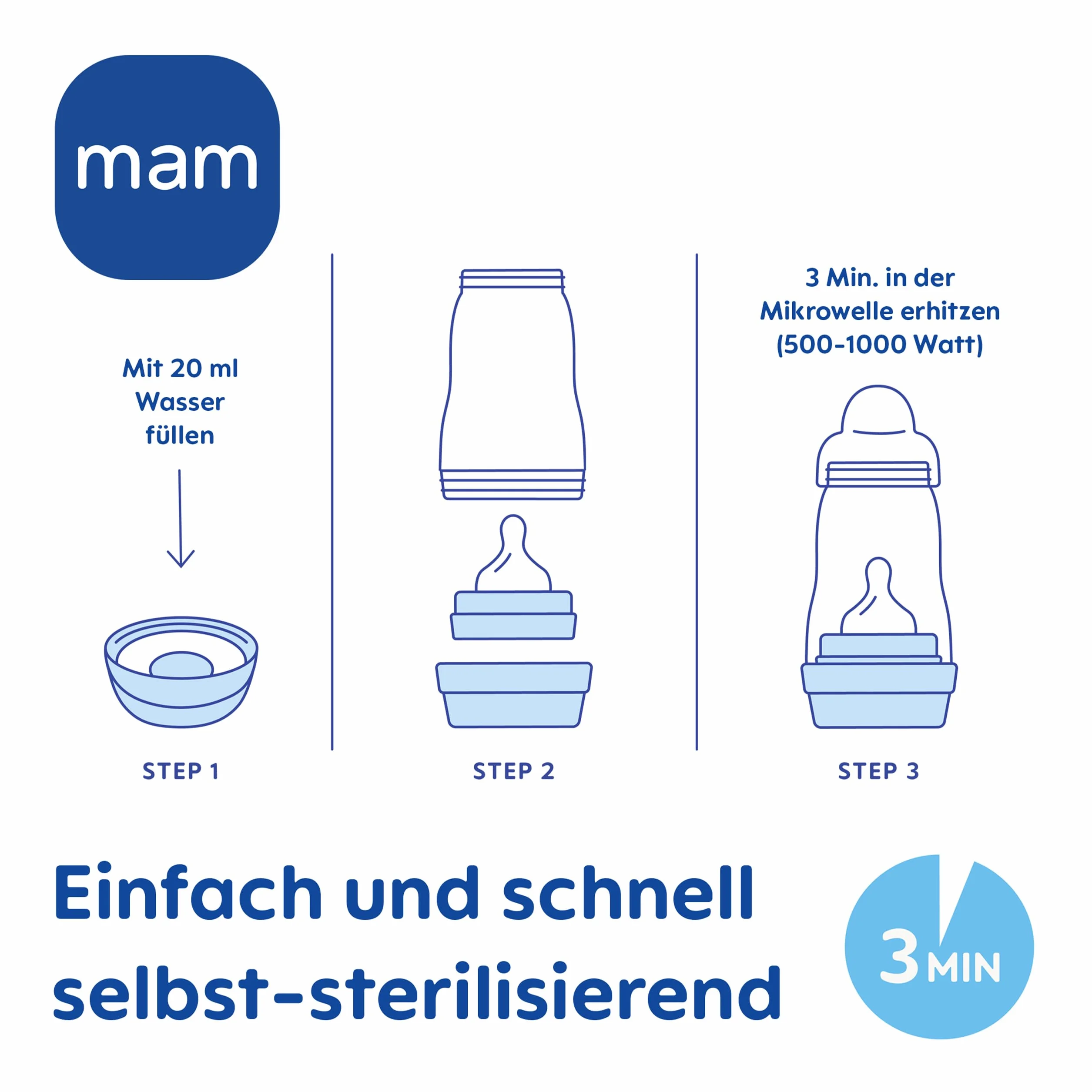 MAM Easy Start Anti-Colic zestaw startowy S, pierwsze wyposażenie dla niemowląt, z 2 butelkami Anti-Colic (160 ml i 260 ml), w zestawie smoczek rozmiar 1 i smoczek, zestaw upominkowy dla niemowląt, od