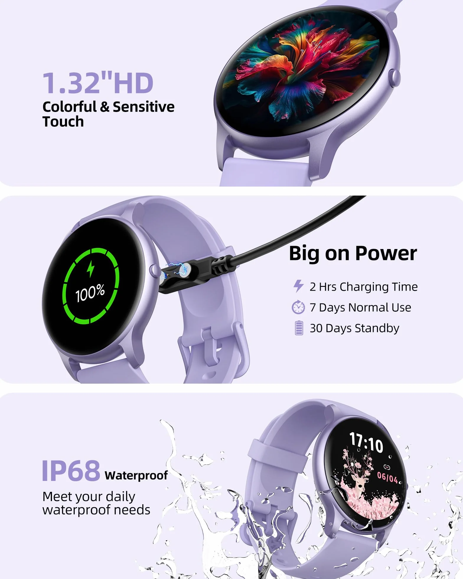 Parsonver Inteligentny zegarek (odpowiedź/nawiązywanie połączeń), zegarek fitness dla kobiet i mężczyzn, smartwatch 100+ trybów sportowych, wodoodporność IP68, monitor snu, monitor aktywności