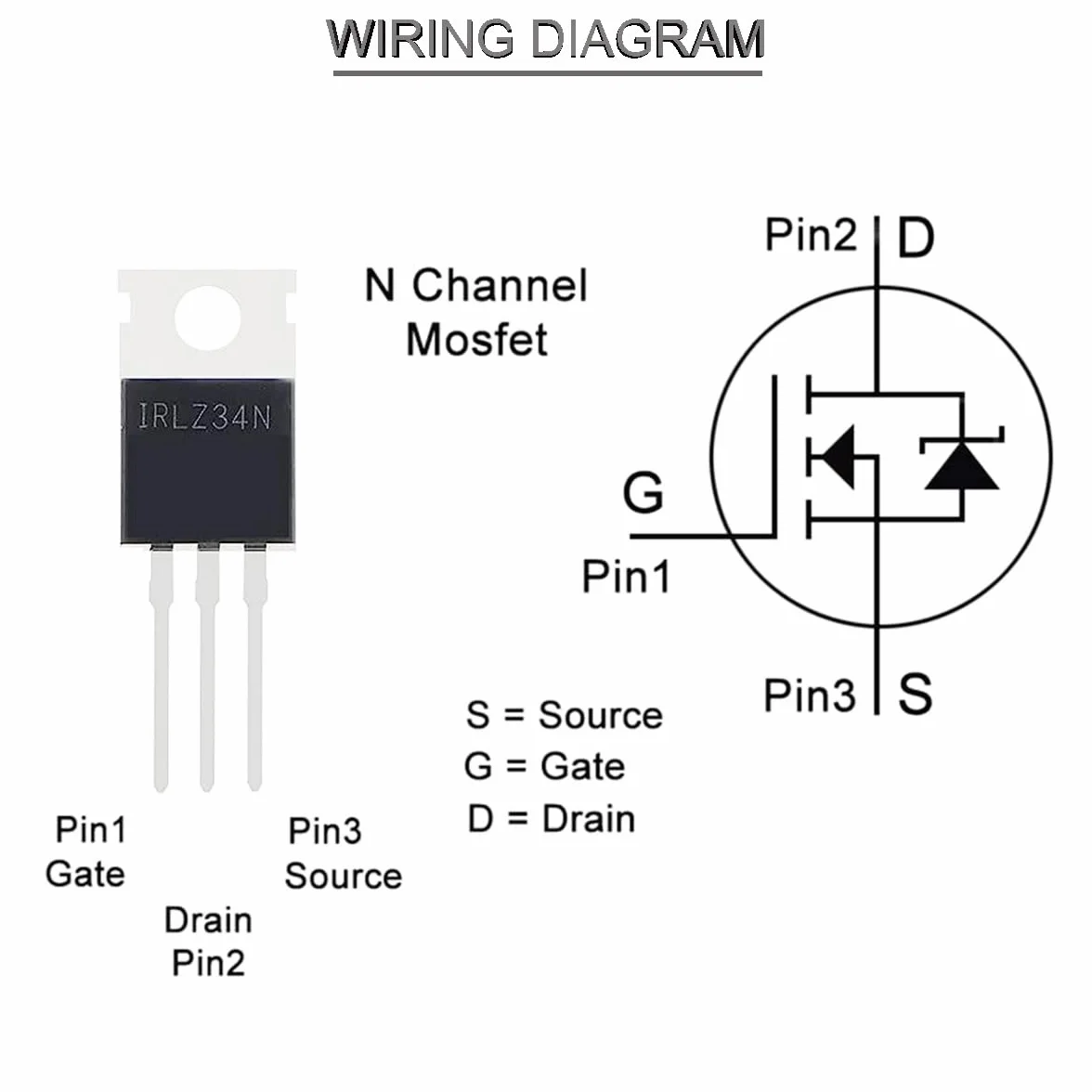 IRLZ34N Tranzystor Mosfet IRLZ34NPBF N-Channel TO-220AB 30A 55V 3Pin Prostownik tranzystorowy polowy, z podkładką śrubową z gumowym radiatorem Wkrętak silikonowy