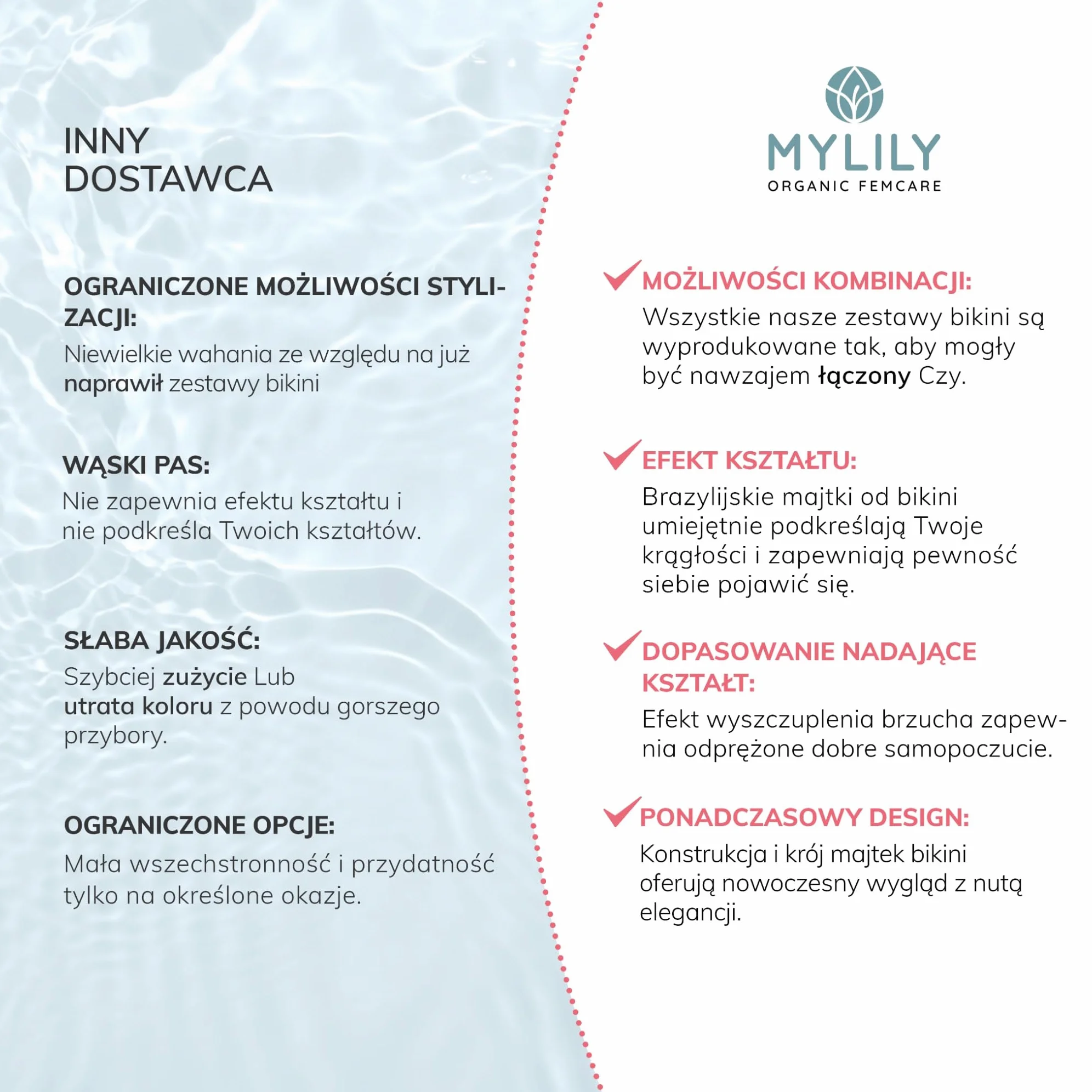 MYLILY Dół od bikini Damskie Czarne | Dół bikini figi damskie | Dół bikini czarny | Kształtujący dół od bikini dla nastolatków
