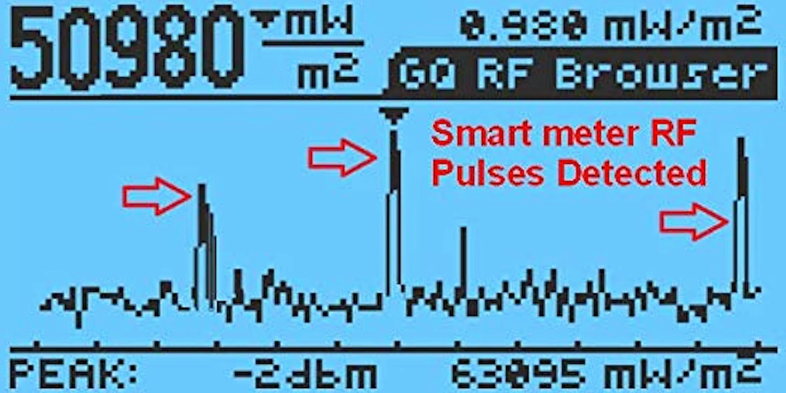 Miernik HF, zaawansowane elektromagnetyczne promieniowanie wielopolowe EMF-390, 3 w 1, EMF, ELF, RF, miernik masztów telefonii komórkowych, detektor danych, rejestrator