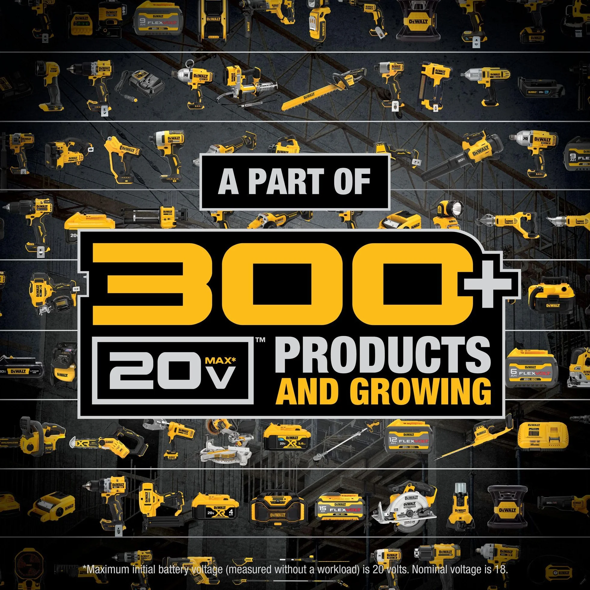 DeWalt DCL050 Max Cordless Area Light, 20-Volt Lithium Ion Battery, LIGHT ONLY - Quantity 4