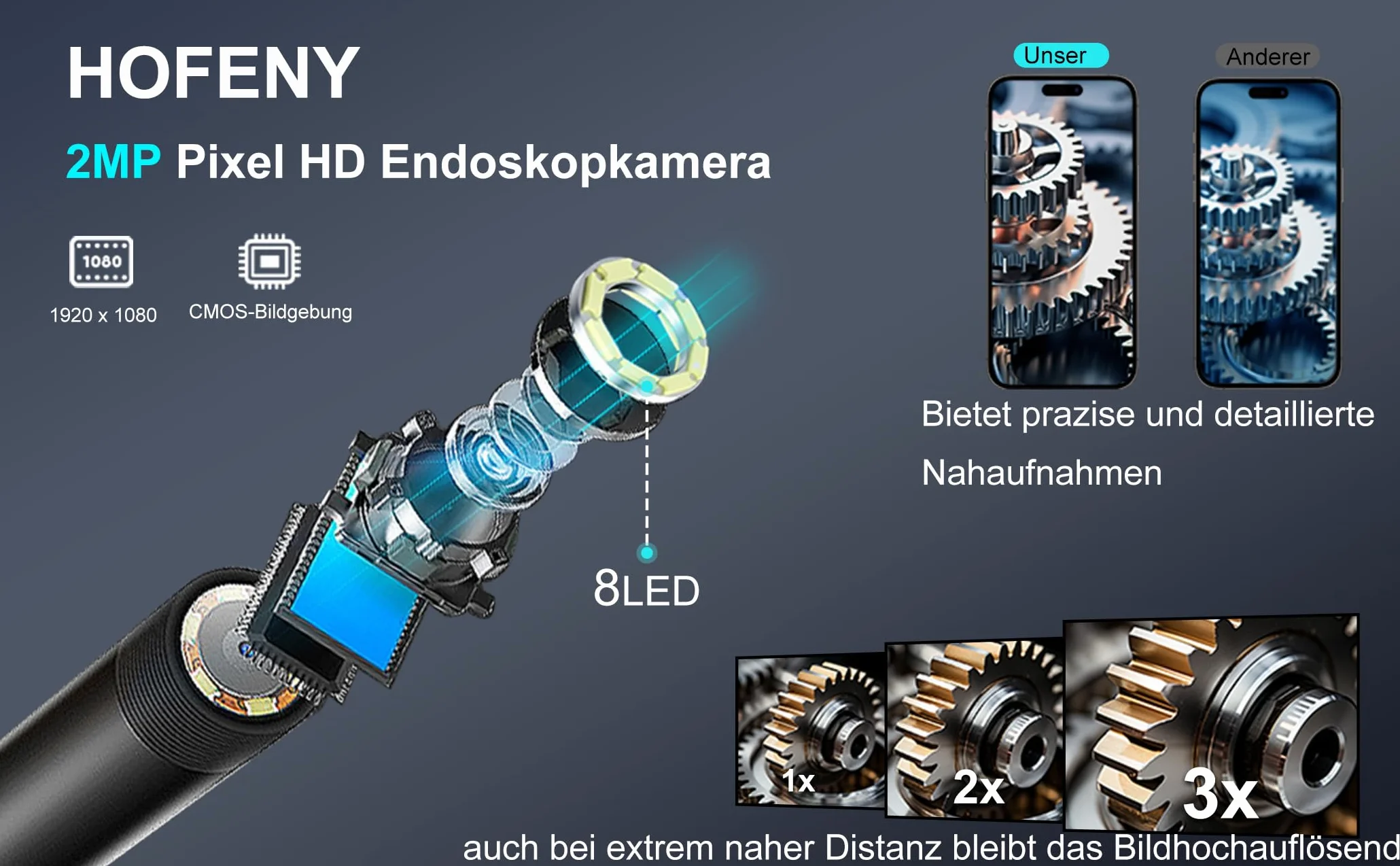 kamera endoskopowa z oświetleniem LED, Hofeny 1920p HD, kamera endoskopowa, telefon komórkowy, nie wymaga Wi-Fi, kamera inspekcyjna, kamera kanałowa, kamera endoskopowa boreskop, wodoszczelna